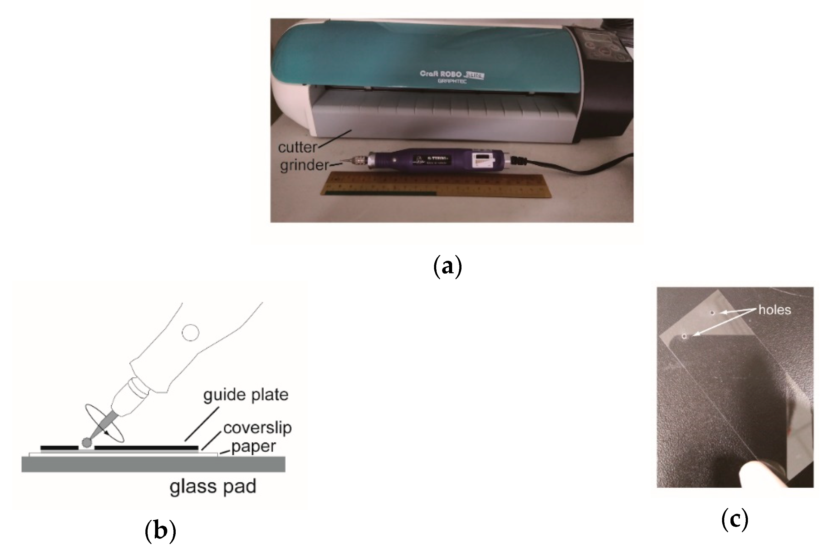 Sensors 18 04223 g003 Sensors 18 04223 g003