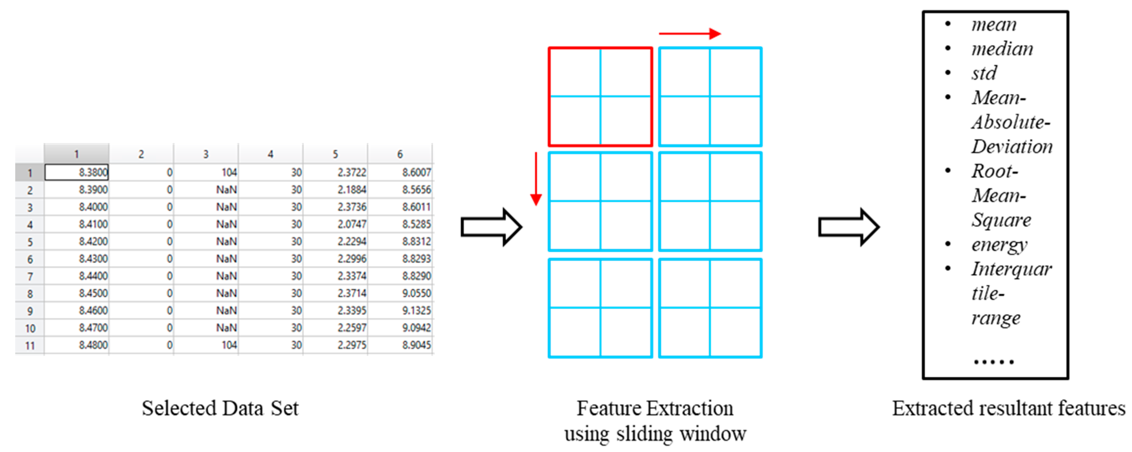 Sensors 18 04226 g004 Sensors 18 04226 g004