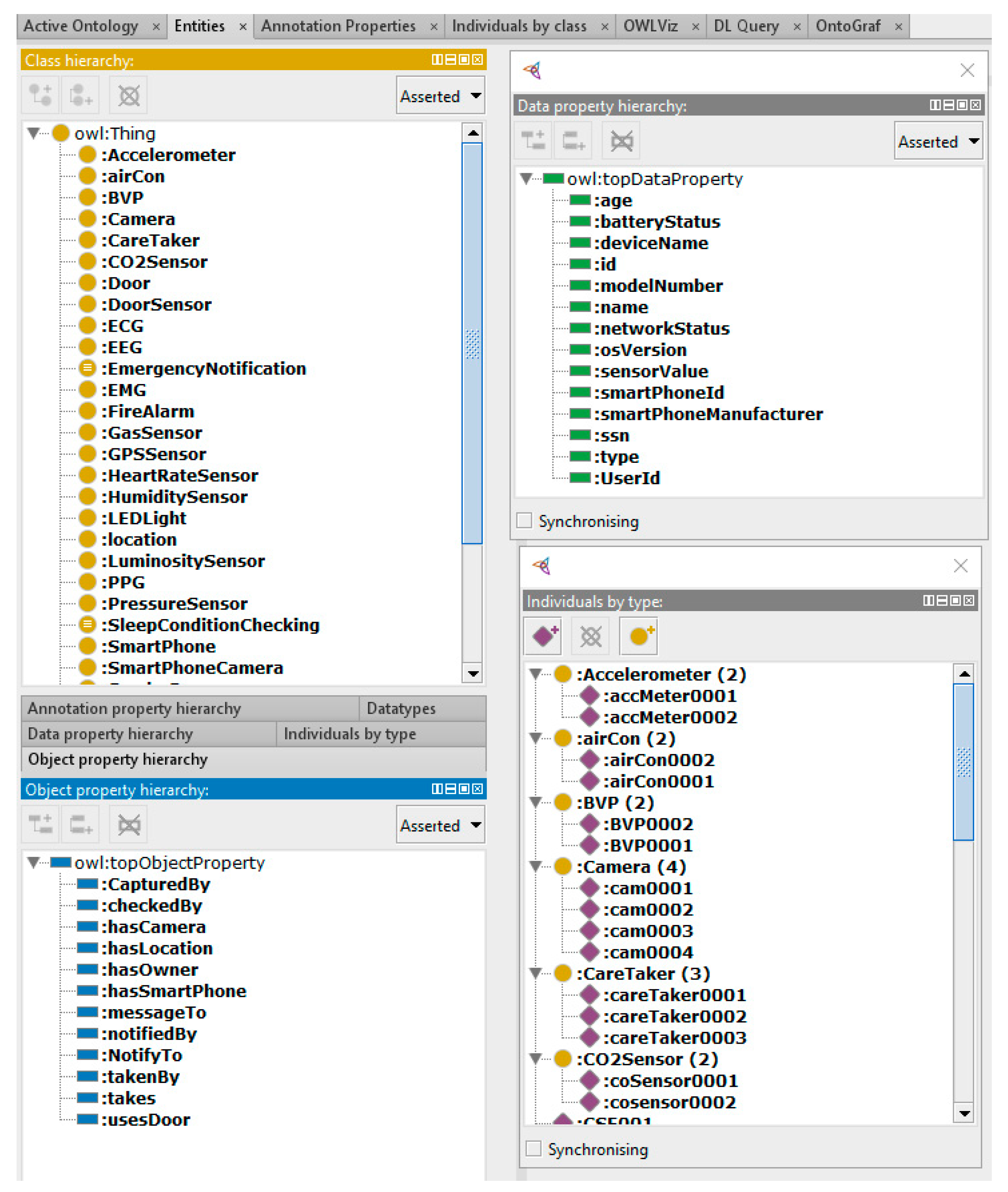 Sensors 18 04226 g015 Sensors 18 04226 g015