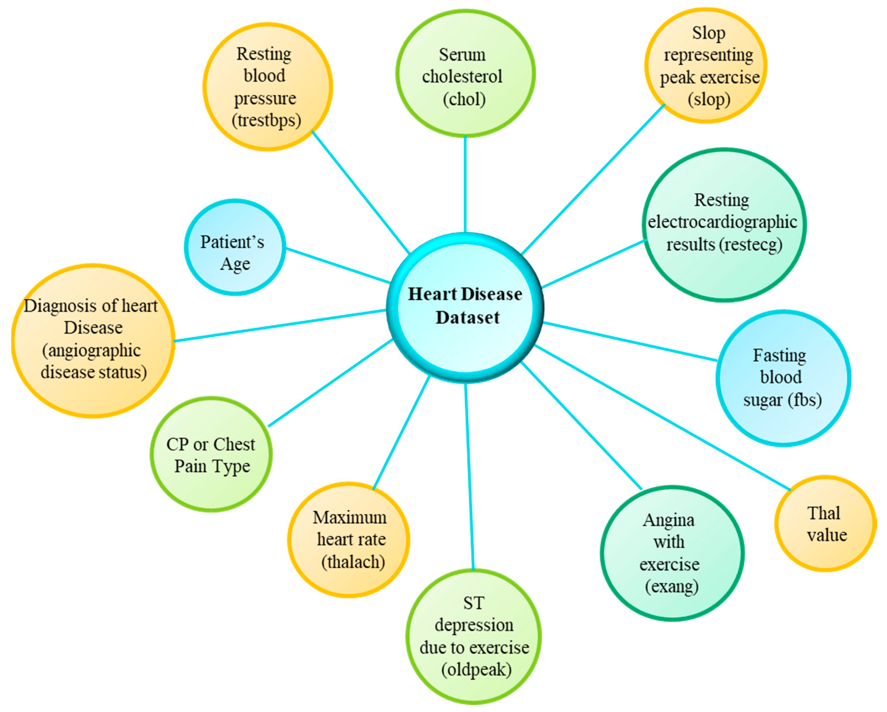 Sensors 18 04226 g016 Sensors 18 04226 g016