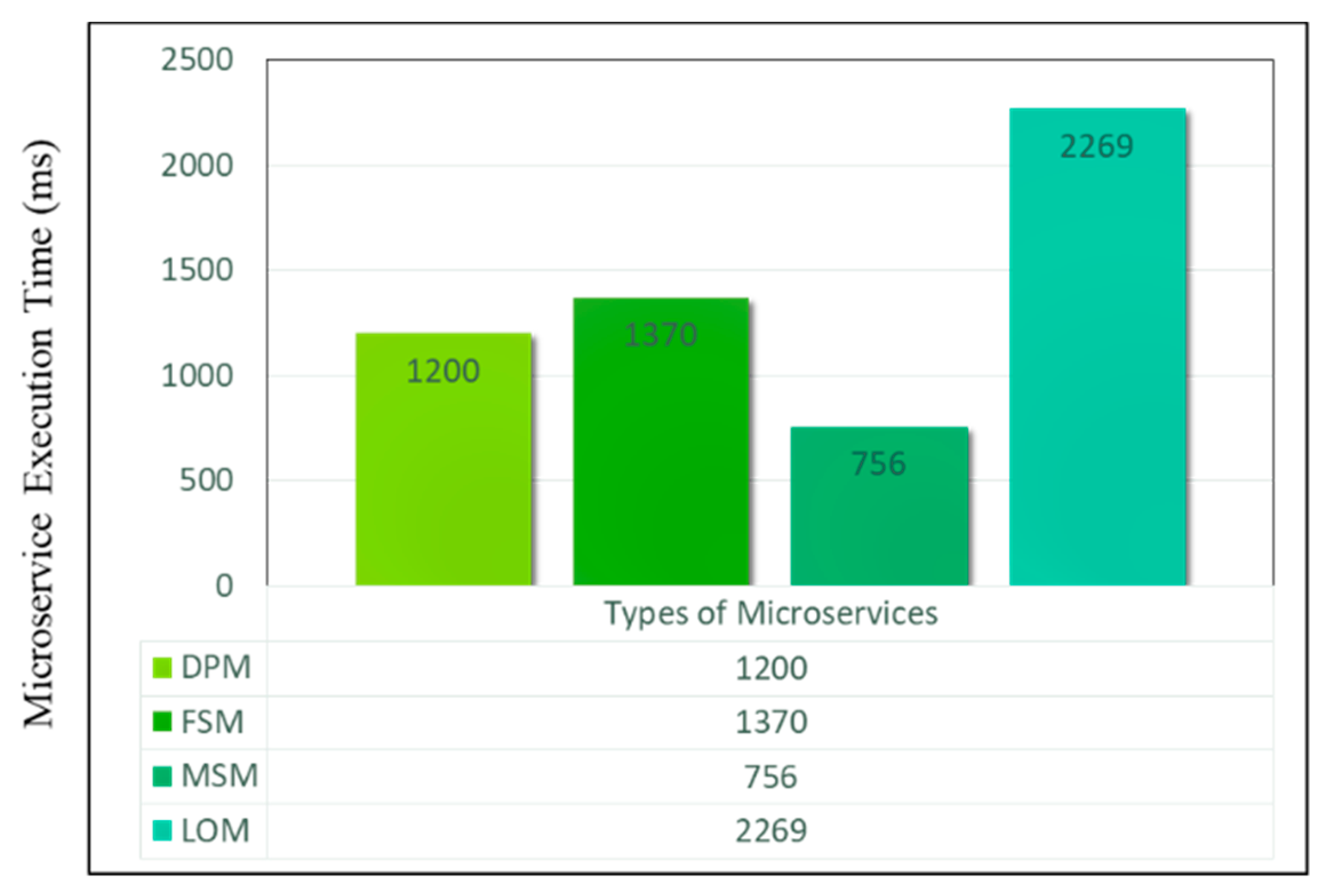 Sensors 18 04226 g020 Sensors 18 04226 g020