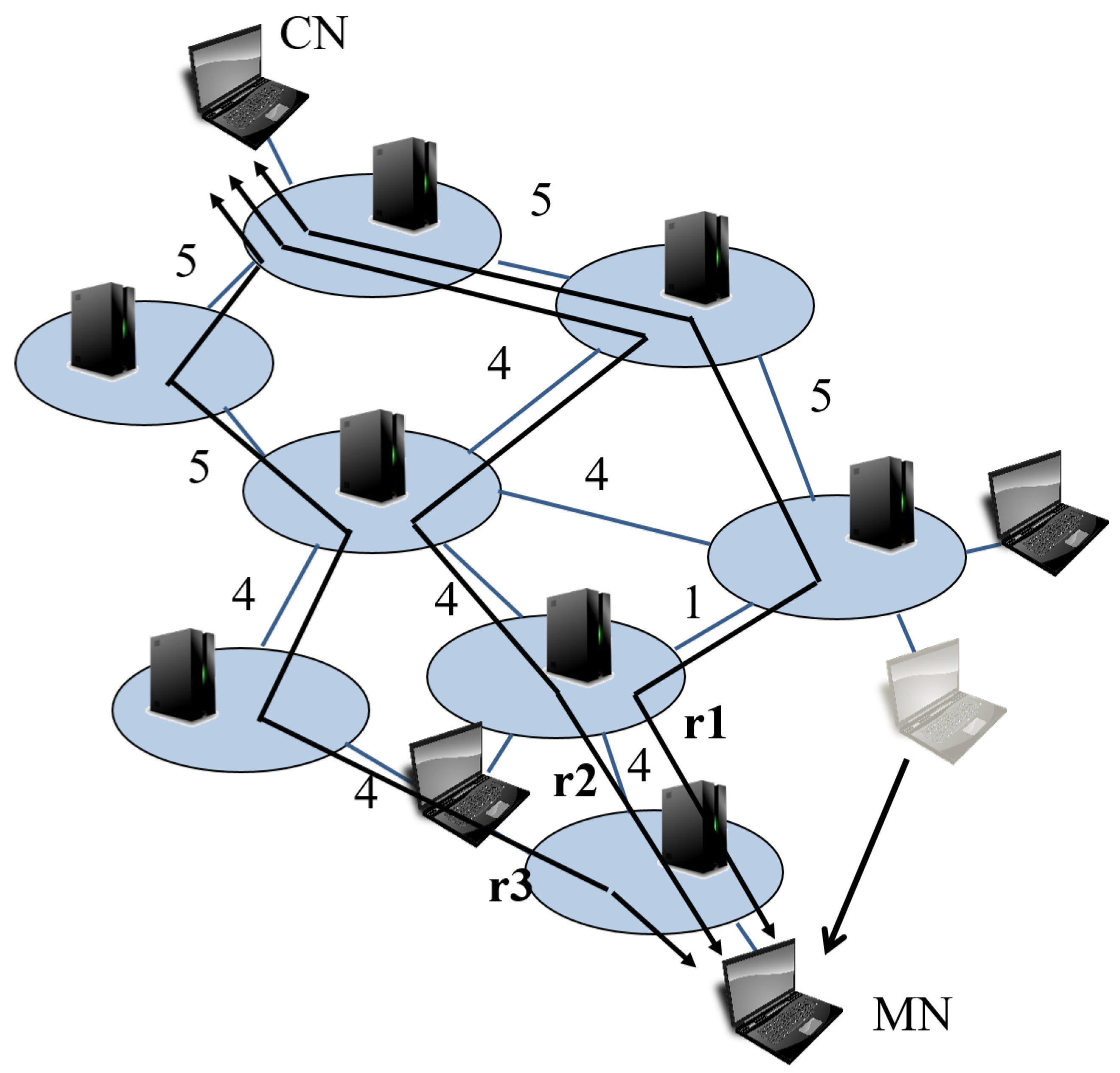 Sensors 18 04228 g005 Sensors 18 04228 g005