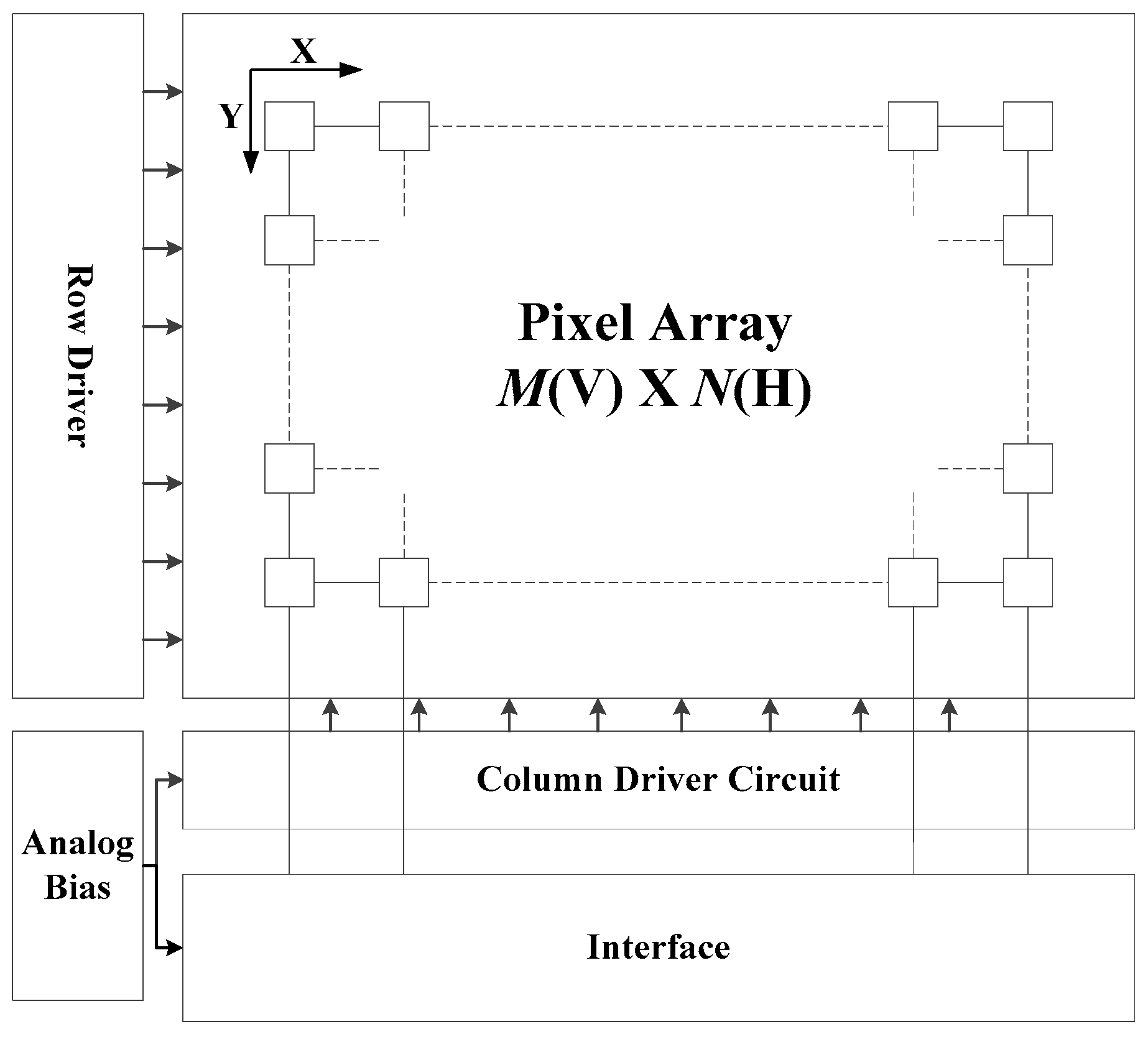 Sensors 18 04232 g001 Sensors 18 04232 g001