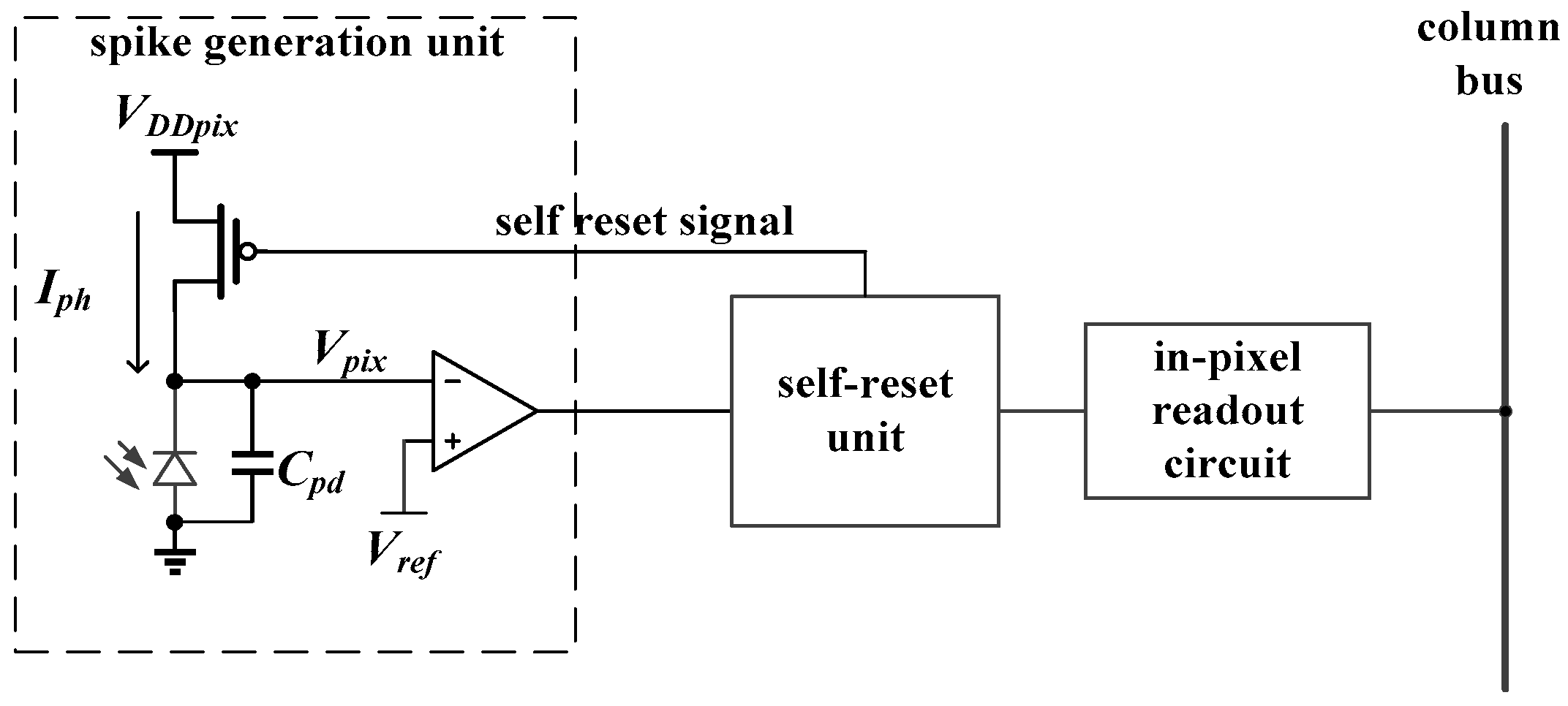 Sensors 18 04232 g002a Sensors 18 04232 g002a