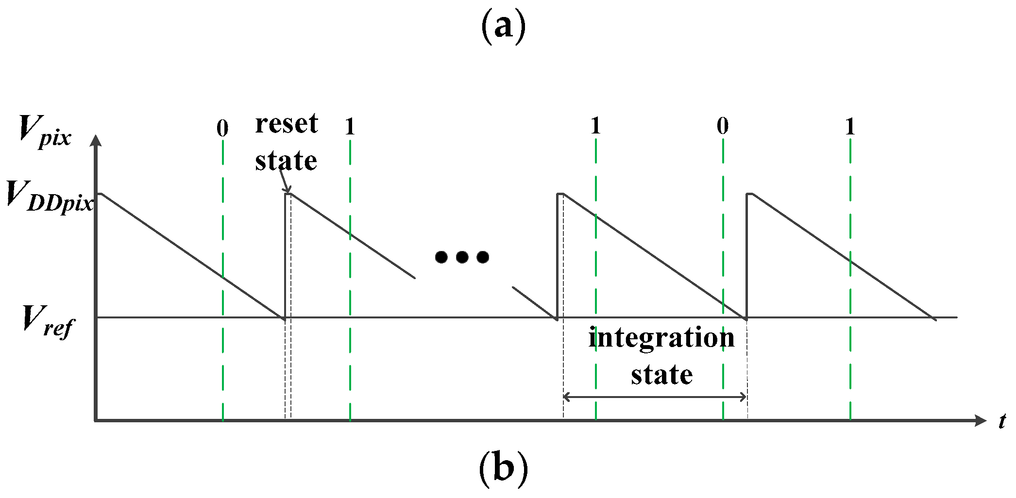 Sensors 18 04232 g002b Sensors 18 04232 g002b