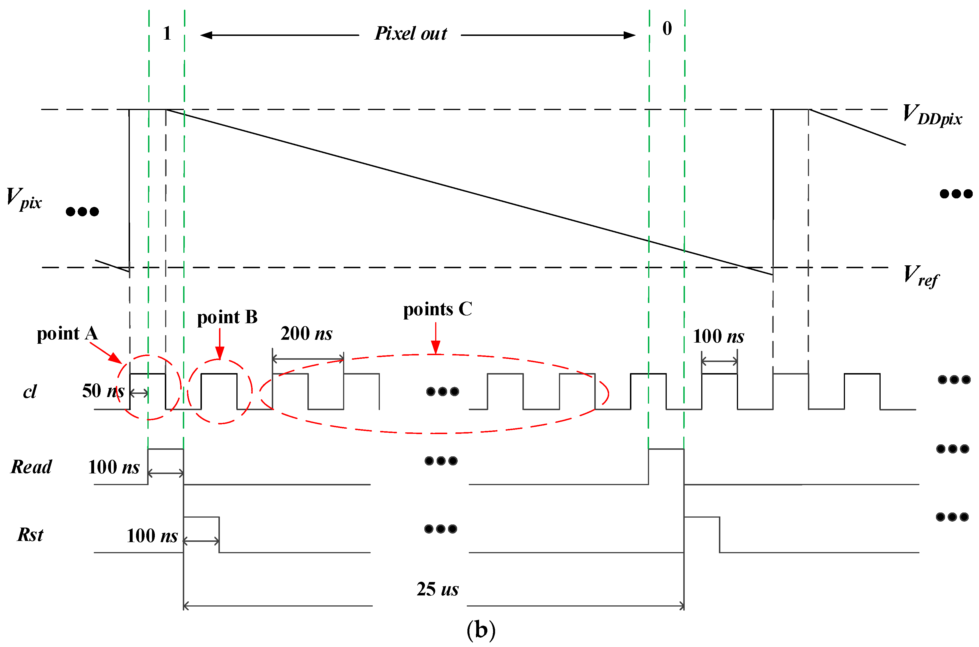 Sensors 18 04232 g003b Sensors 18 04232 g003b
