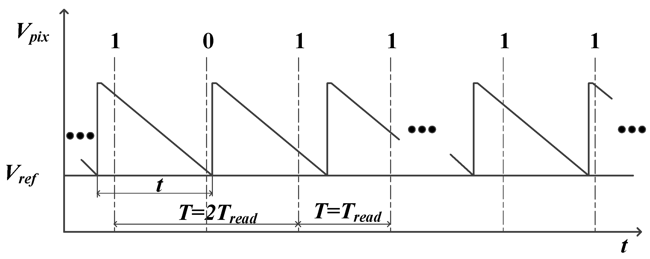 Sensors 18 04232 g006 Sensors 18 04232 g006