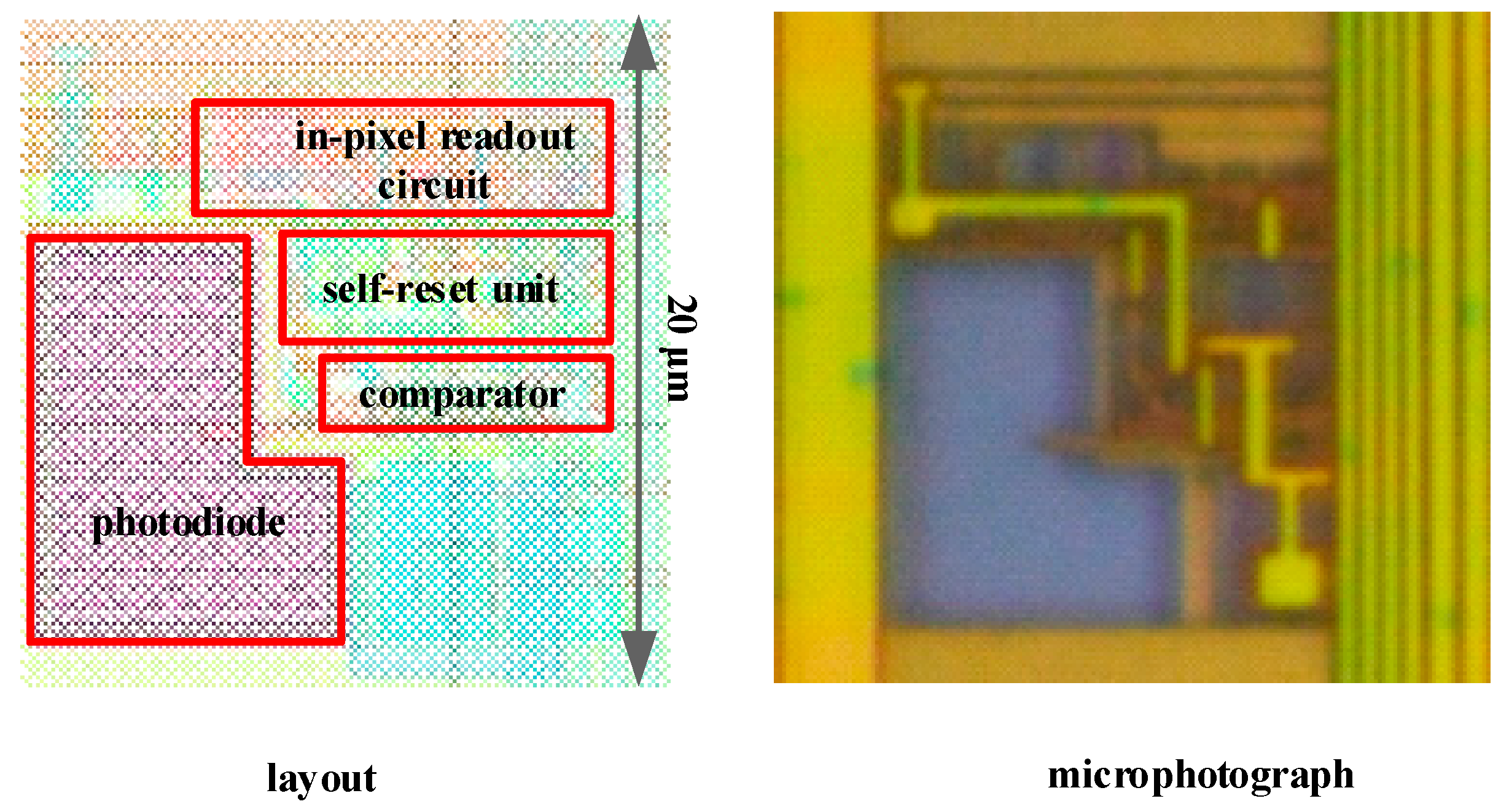 Sensors 18 04232 g007 Sensors 18 04232 g007