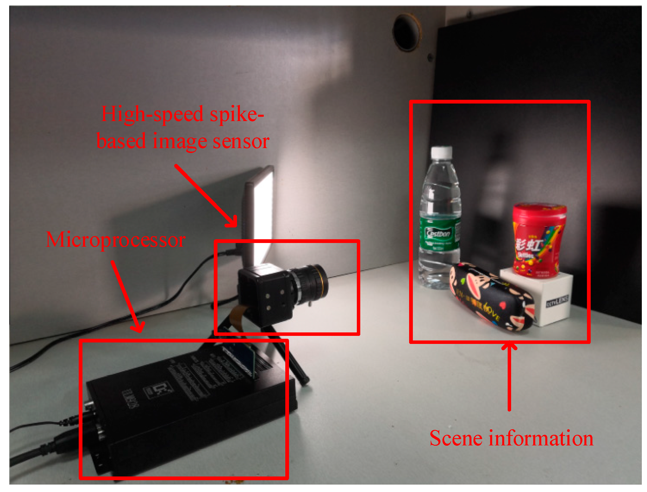 Sensors 18 04232 g011 Sensors 18 04232 g011