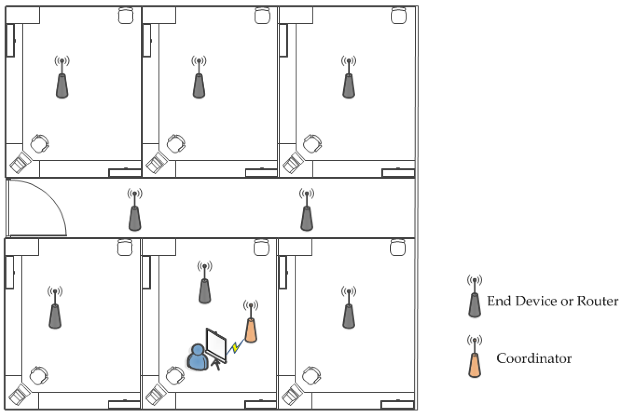Sensors 18 04234 g002