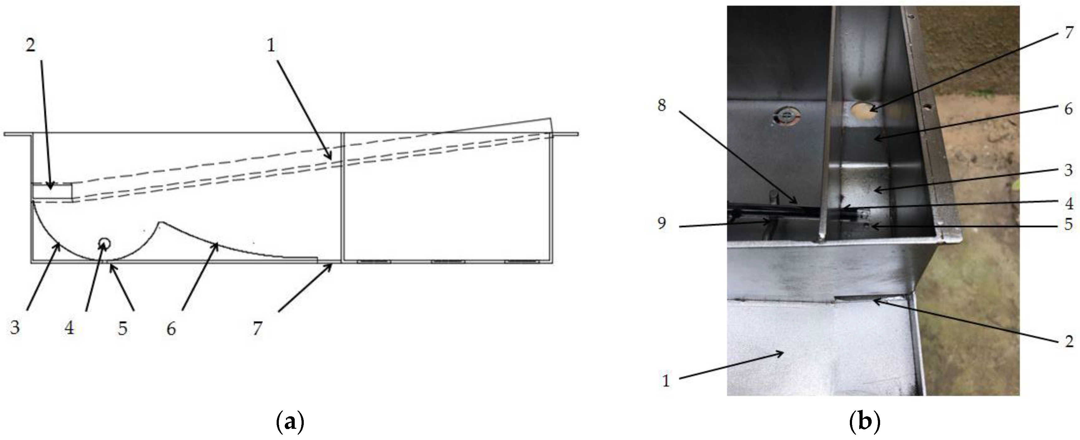 Sensors 18 04234 g008