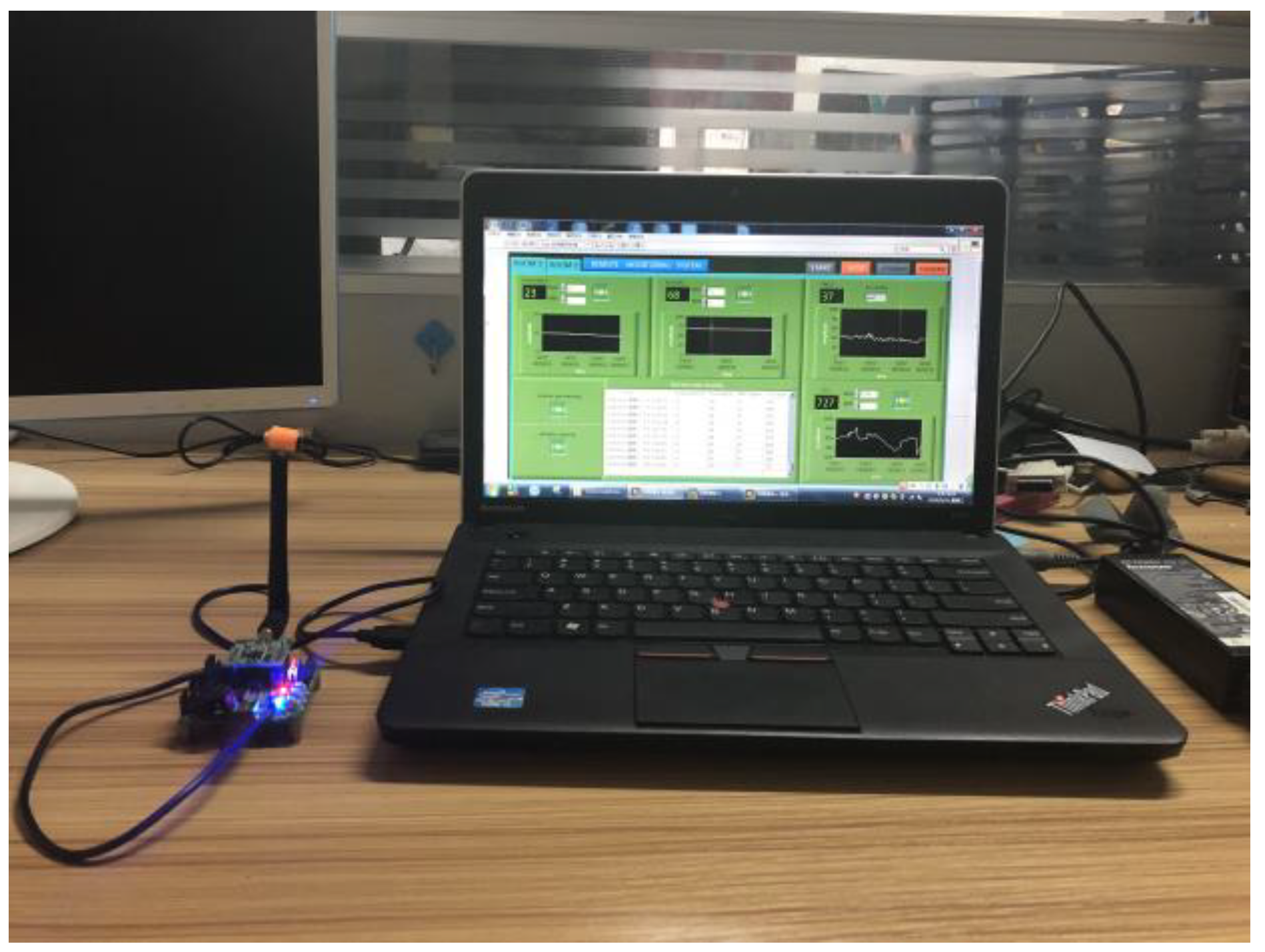 Sensors 18 04234 g010