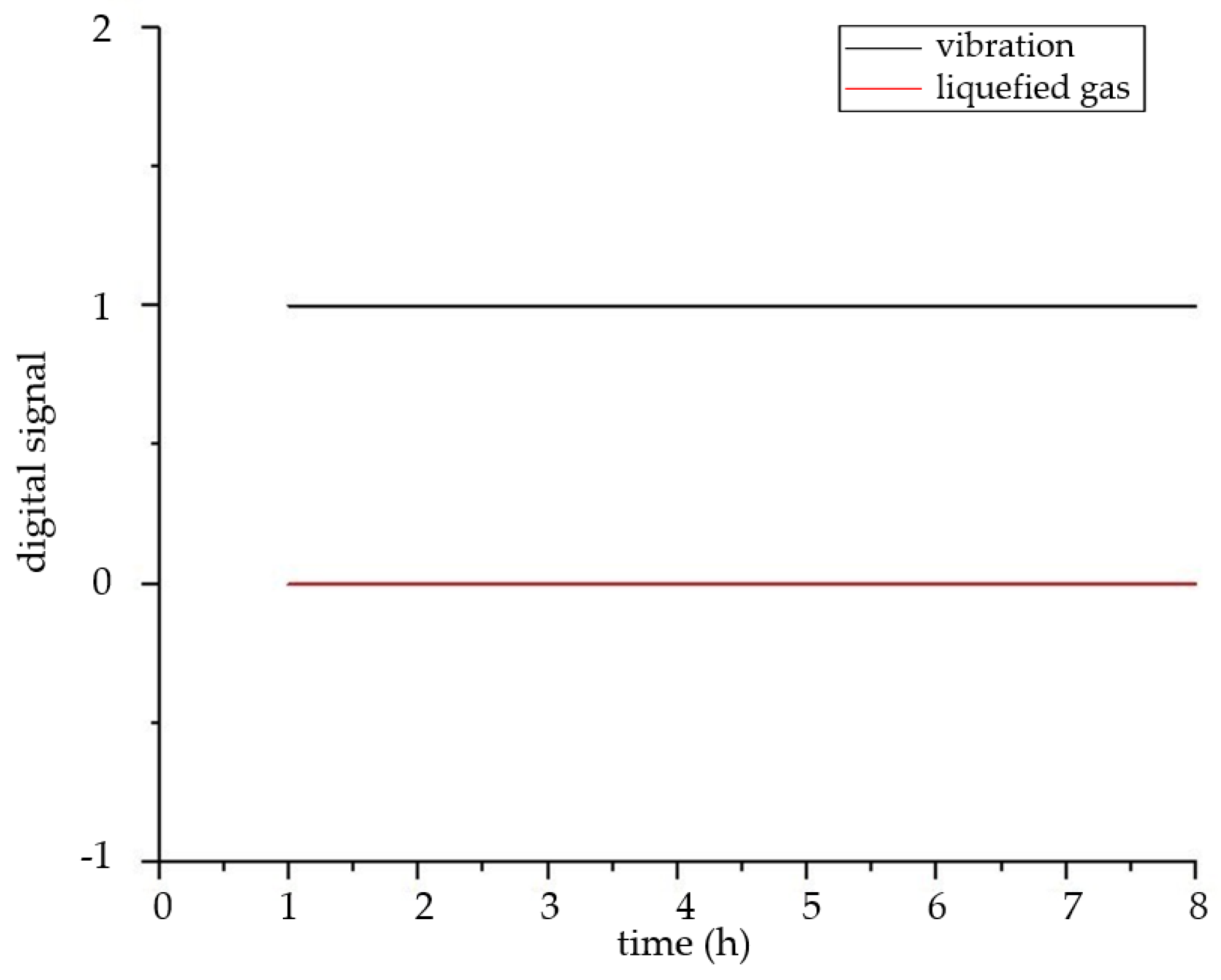 Sensors 18 04234 g023