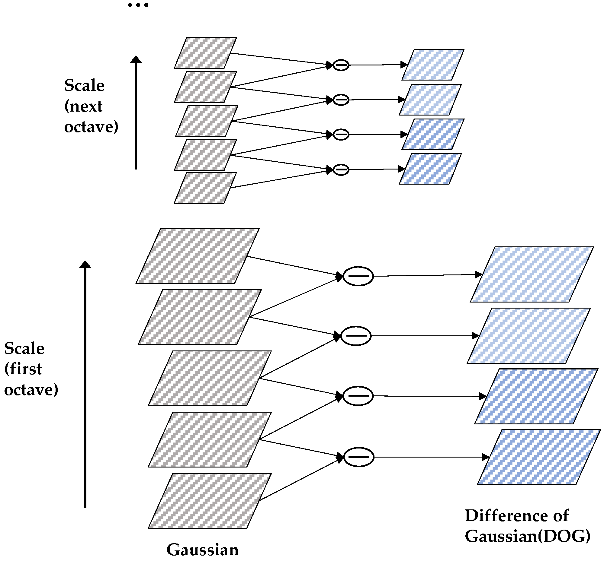 Sensors 18 04237 g002 Sensors 18 04237 g002