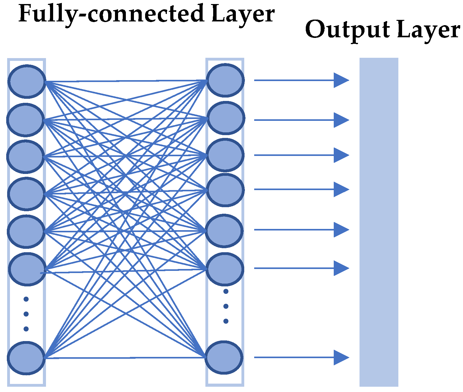 Sensors 18 04237 g005 Sensors 18 04237 g005