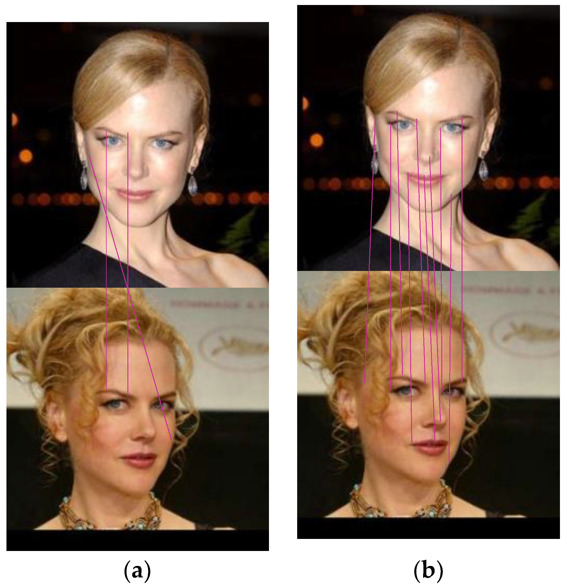 Sensors 18 04237 g013 Sensors 18 04237 g013