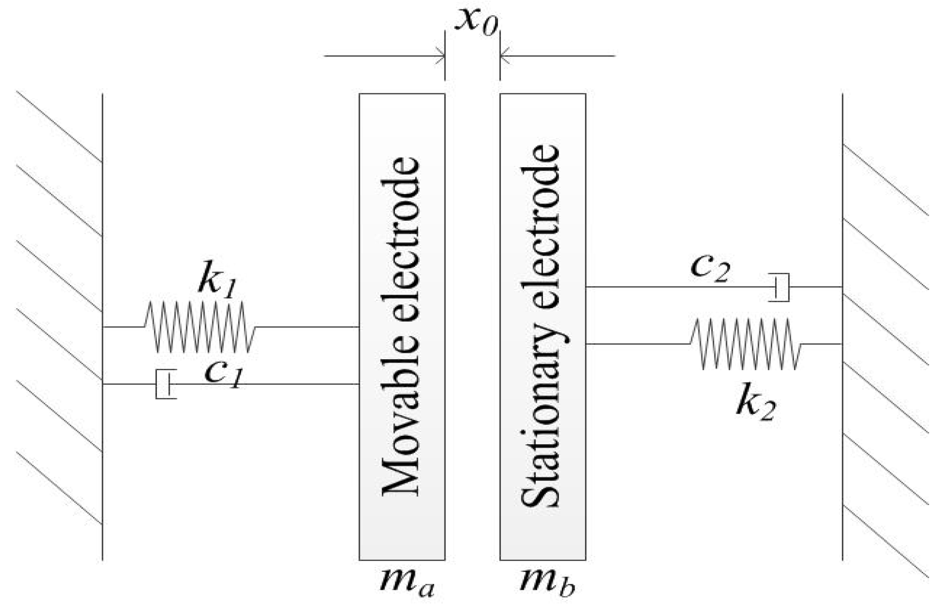 Sensors 18 04238 g003