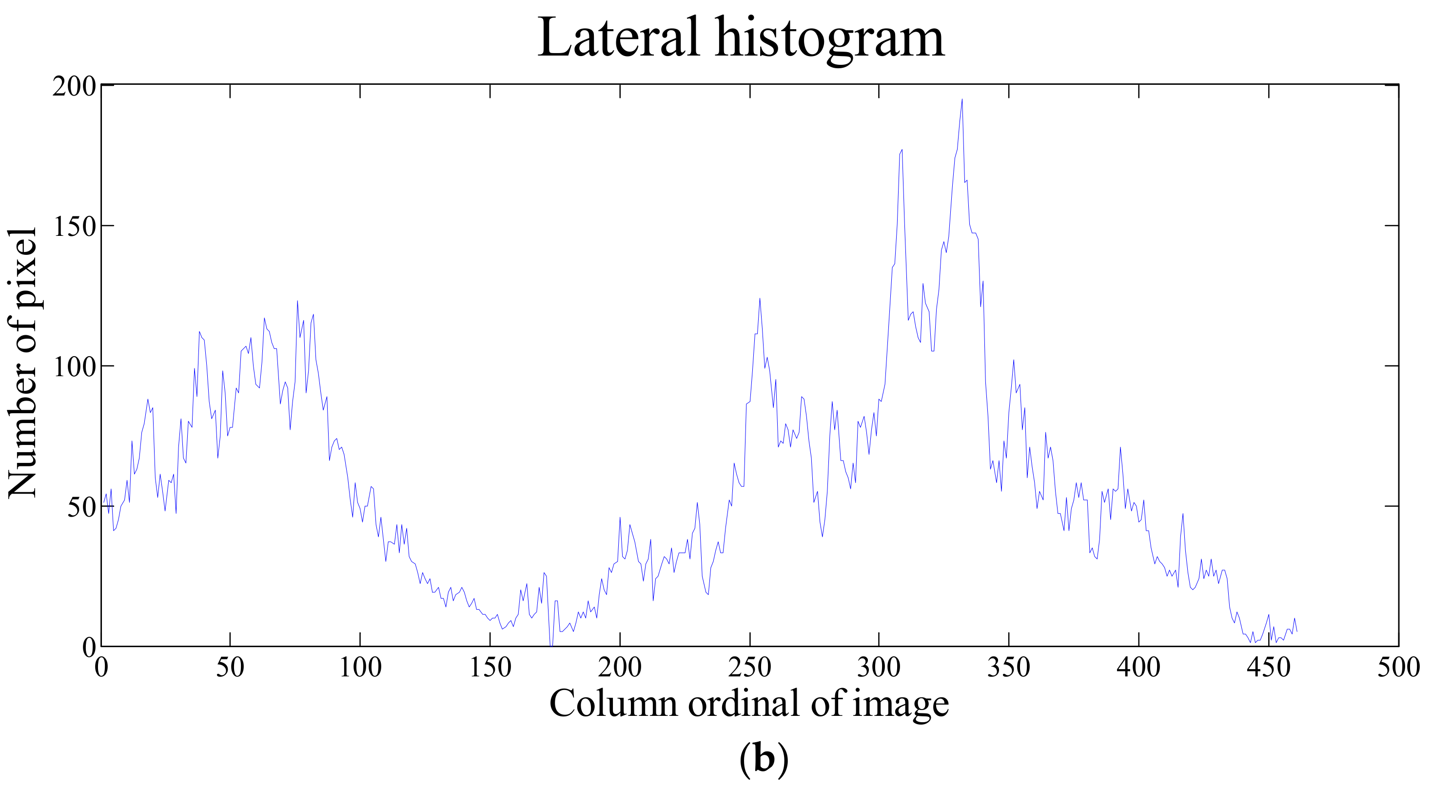 Sensors 18 04245 g008b Sensors 18 04245 g008b
