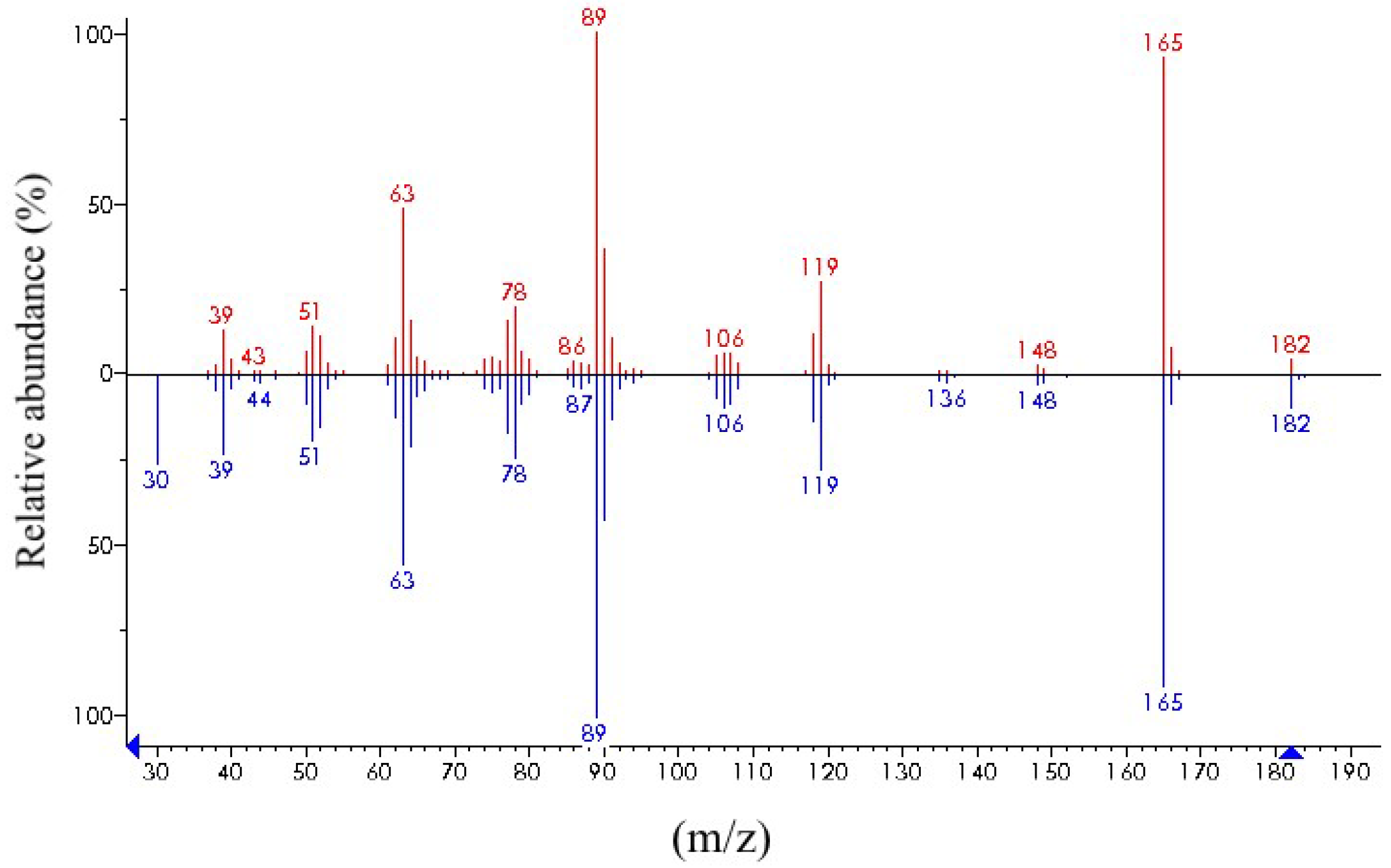 Sensors 18 04247 g0a4