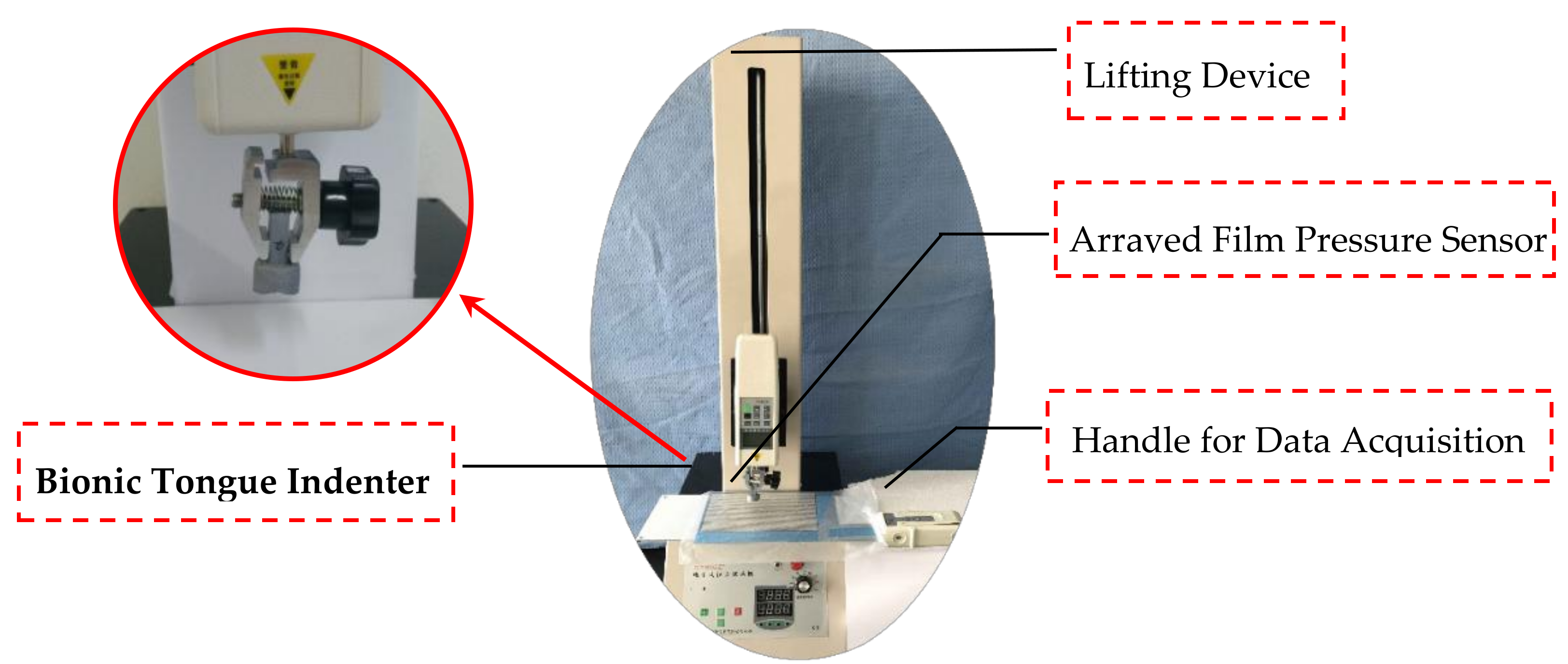 Sensors 18 04250 g009 Sensors 18 04250 g009