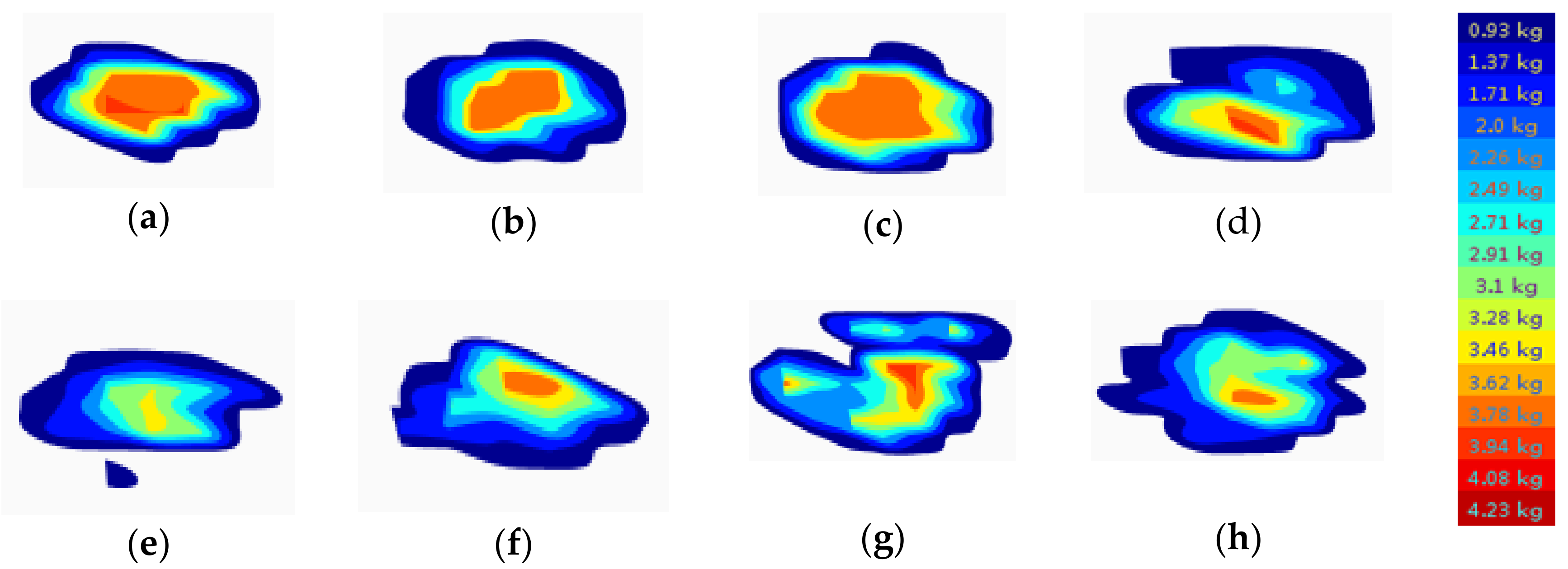 Sensors 18 04250 g010 Sensors 18 04250 g010