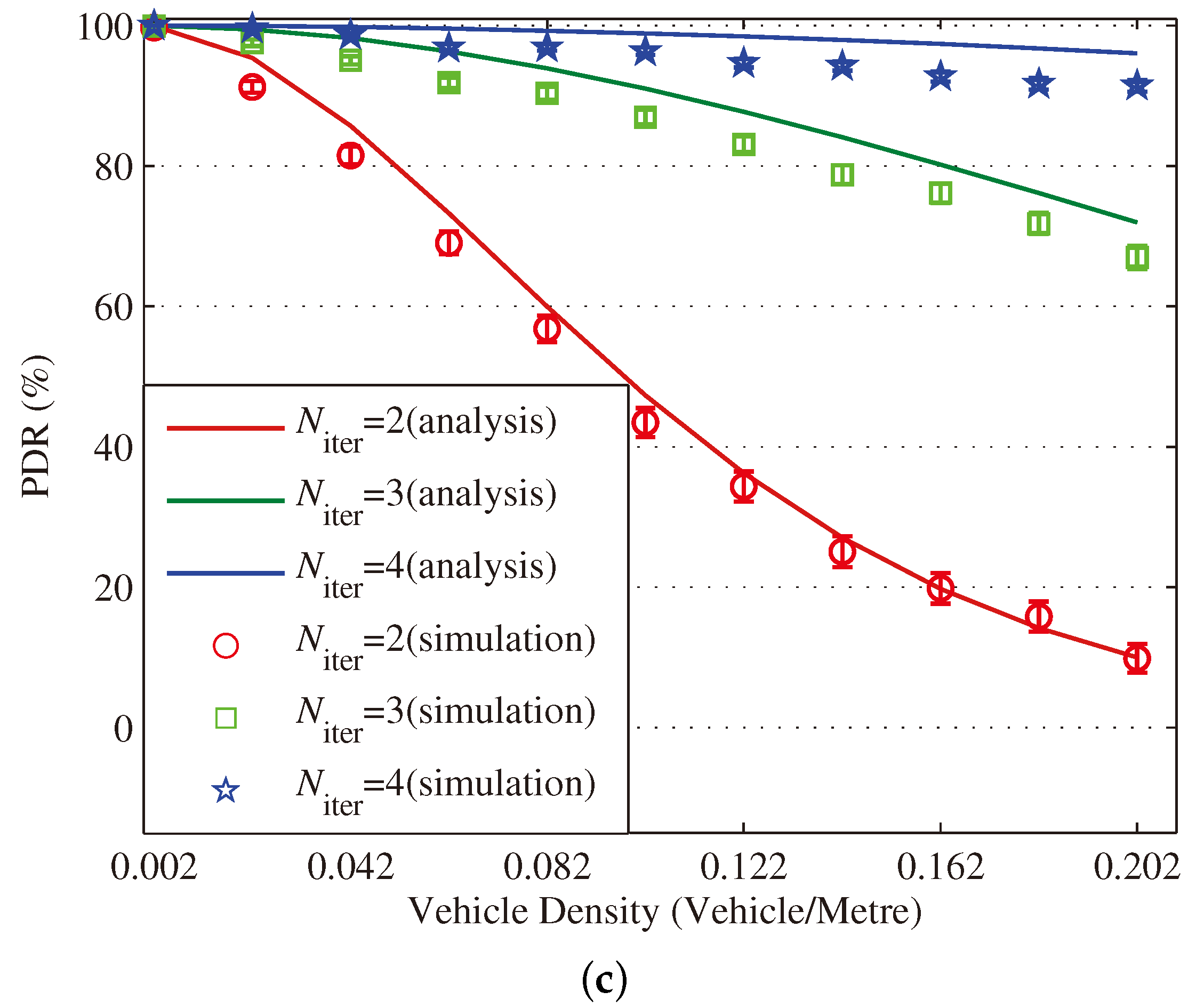 Sensors 18 04251 g008b 550