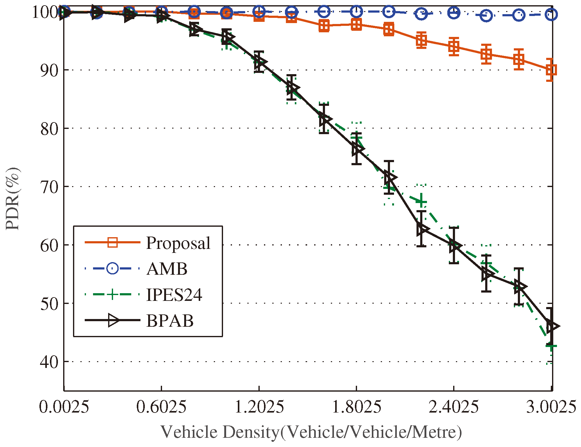 Sensors 18 04251 g012 550