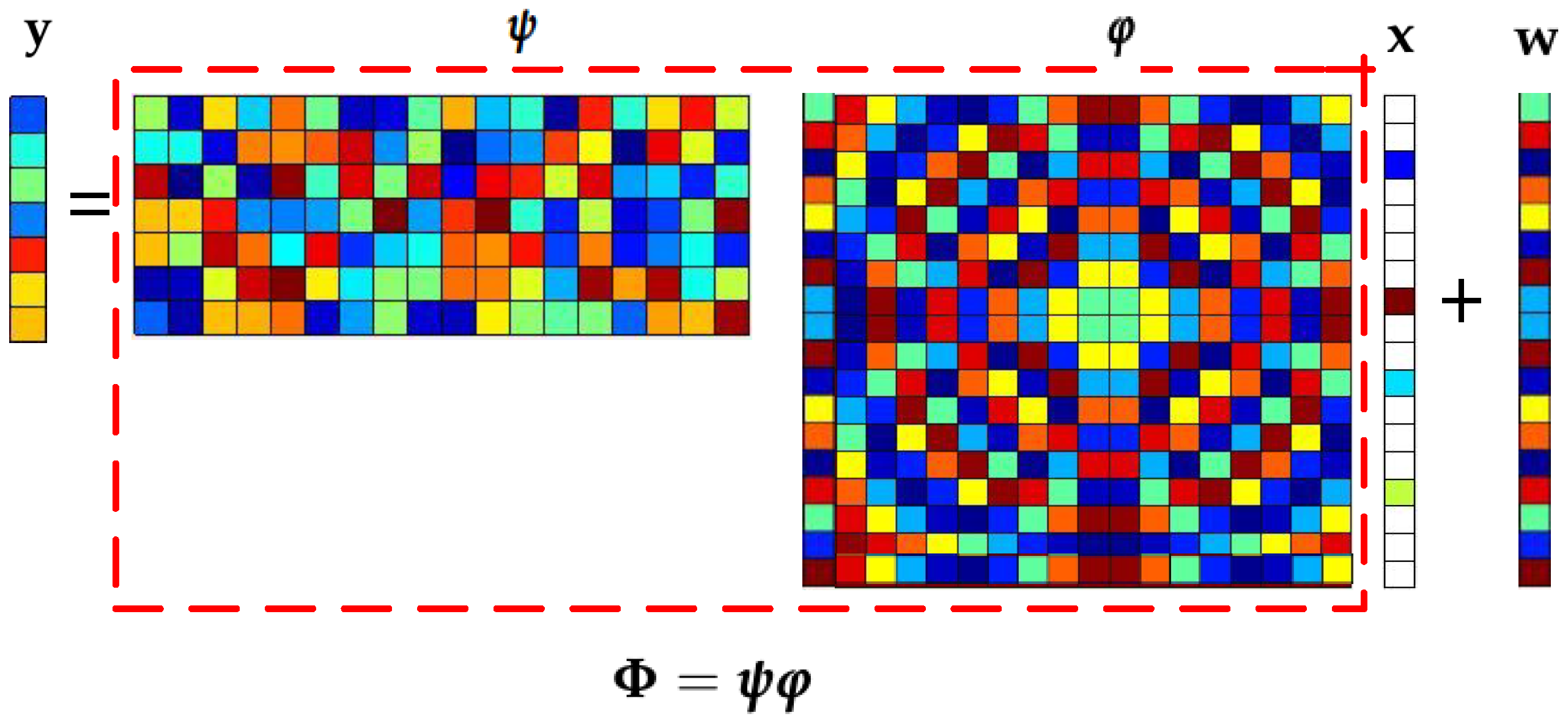 Sensors 18 04260 g001 Sensors 18 04260 g001
