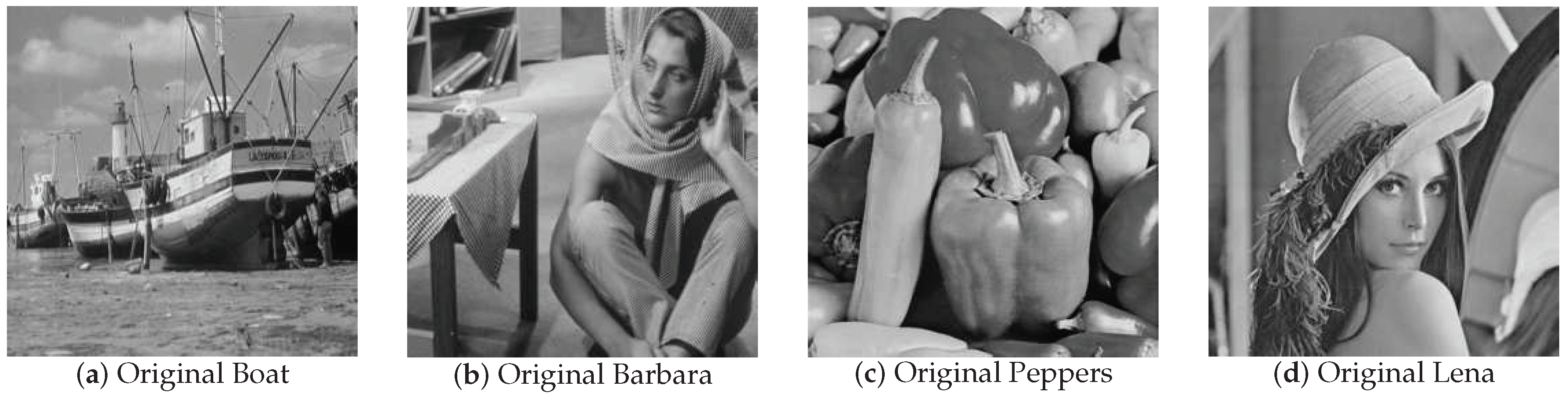 Sensors 18 04260 g006 Sensors 18 04260 g006