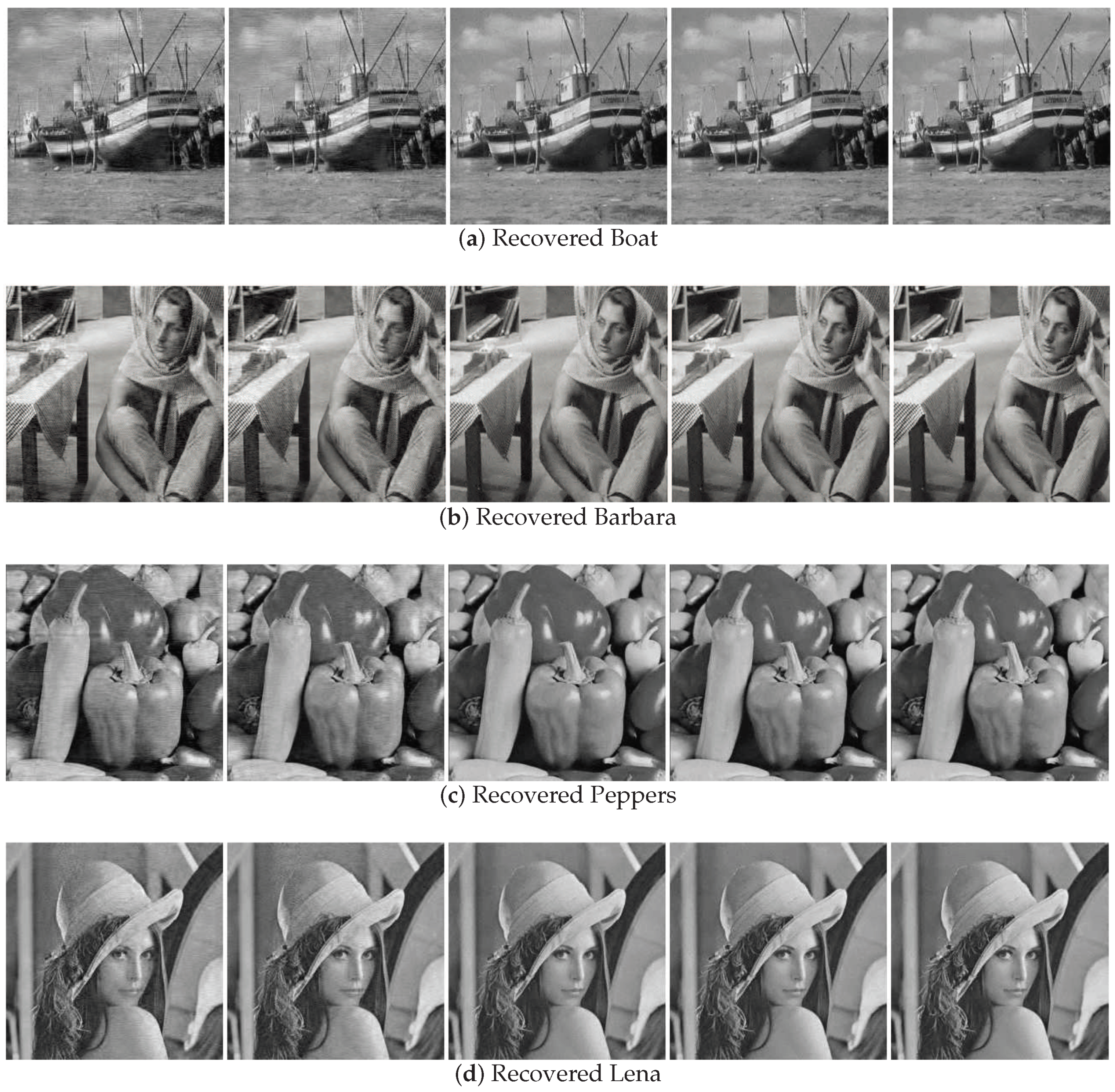 Sensors 18 04260 g007 Sensors 18 04260 g007