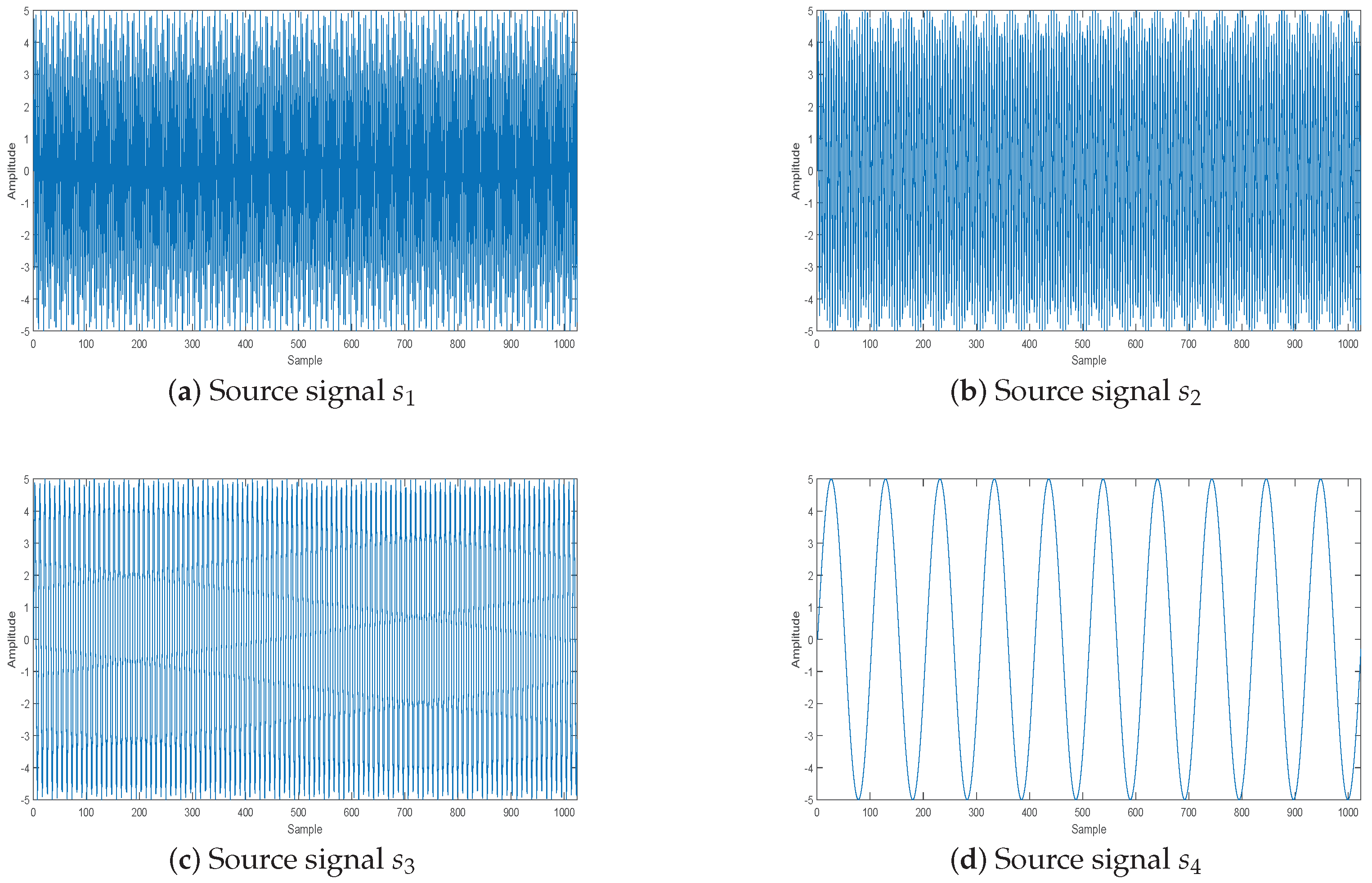 Sensors 18 04260 g010 Sensors 18 04260 g010