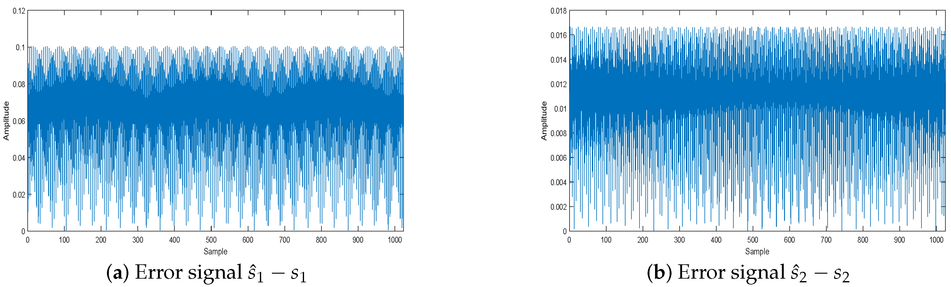 Sensors 18 04260 g016a Sensors 18 04260 g016a
