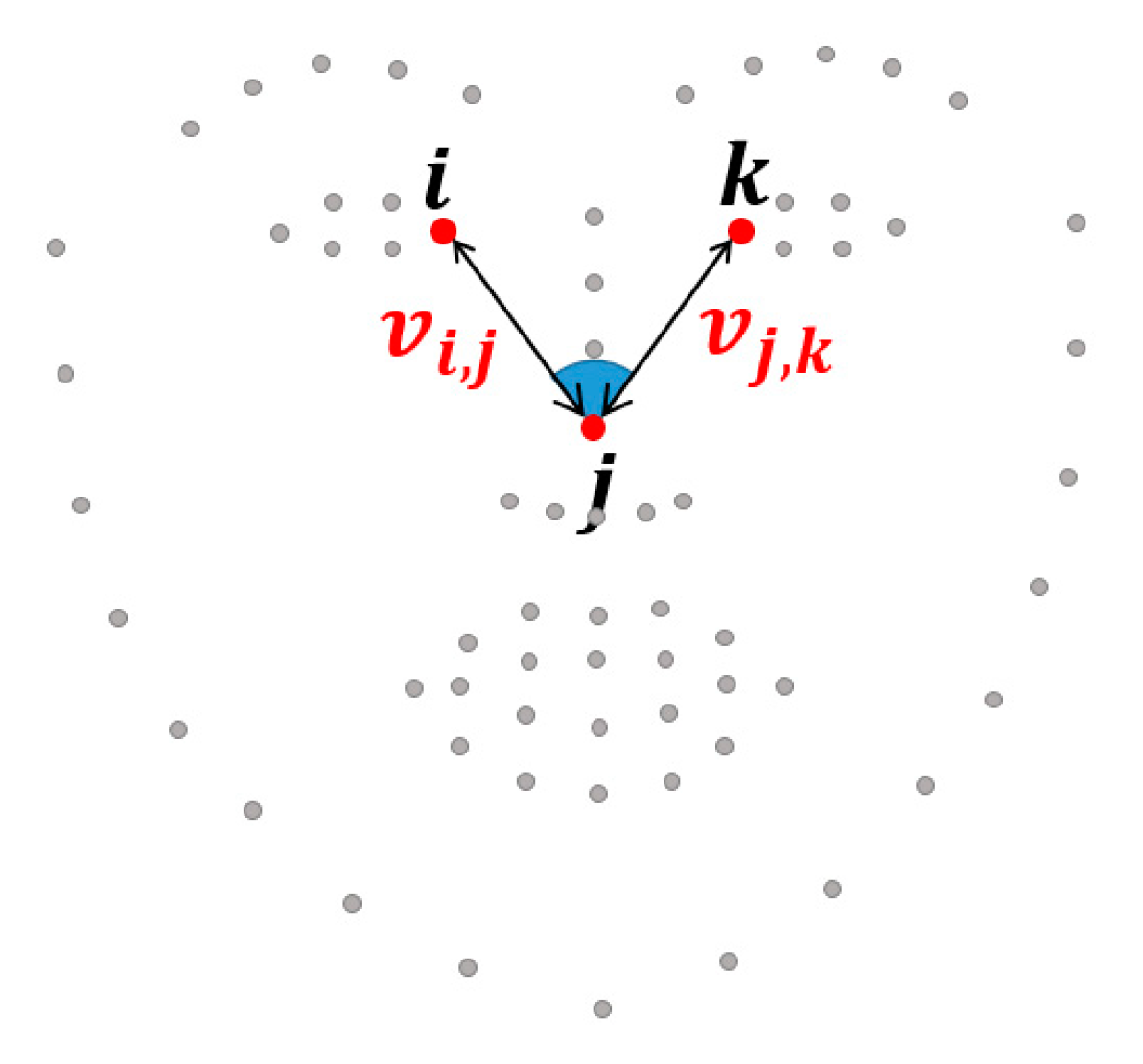 Sensors 18 04270 g002 550