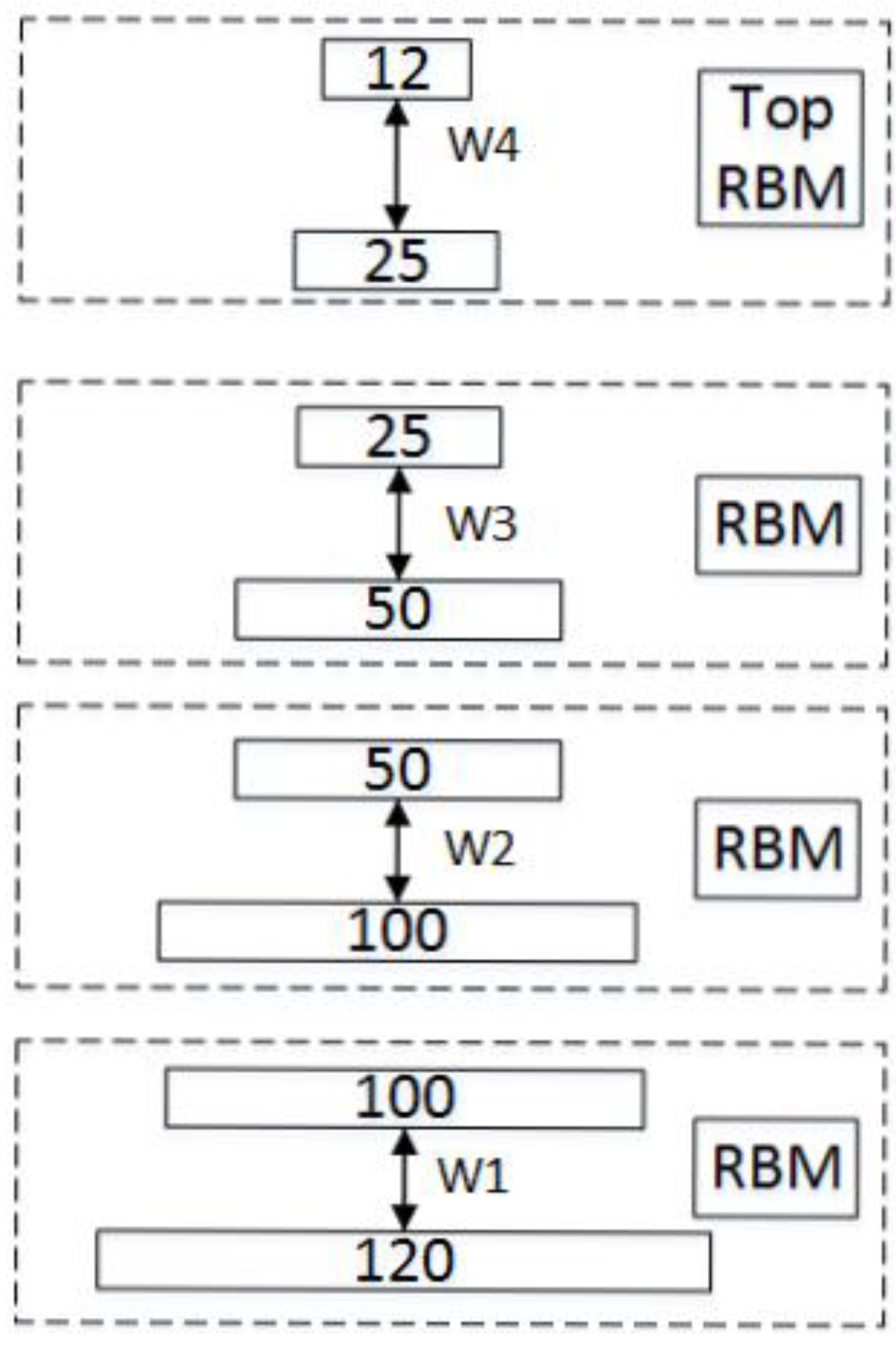 Sensors 18 04273 g002 Sensors 18 04273 g002