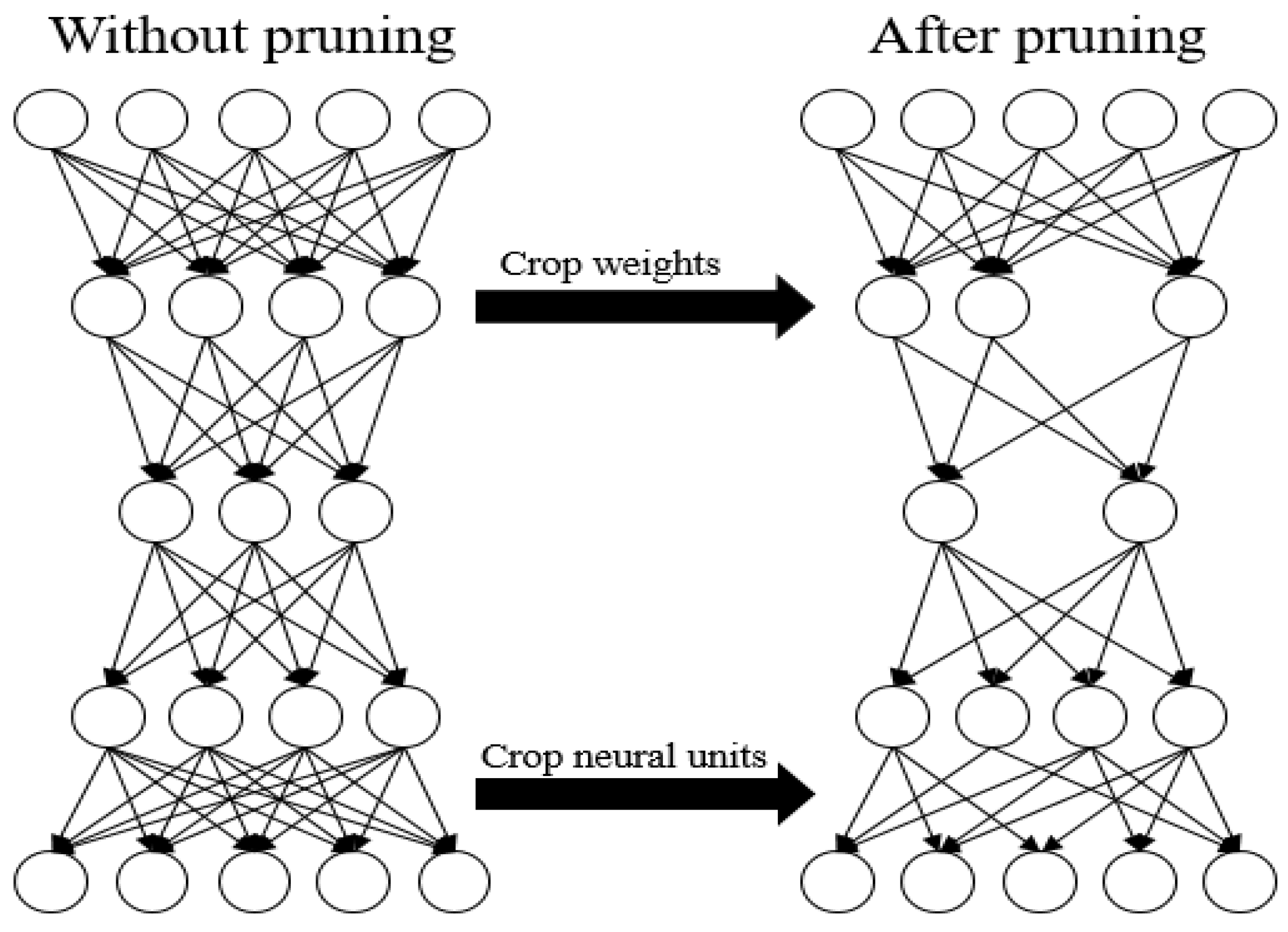 Sensors 18 04273 g014 Sensors 18 04273 g014