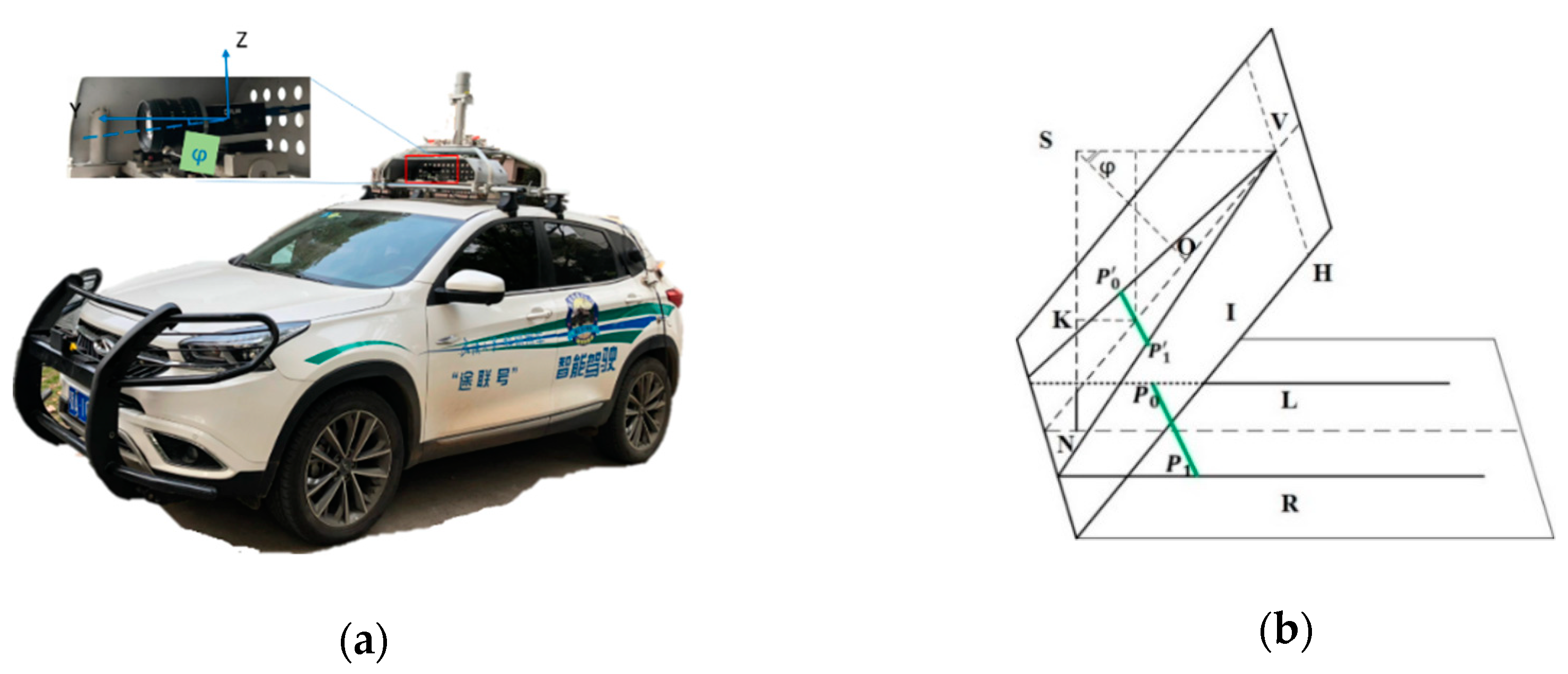 Sensors 18 04274 g002