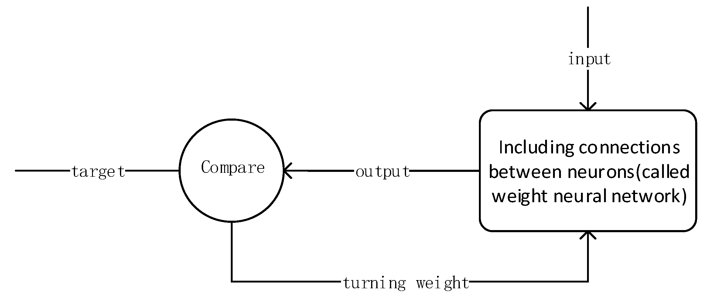 Sensors 18 04275 g006