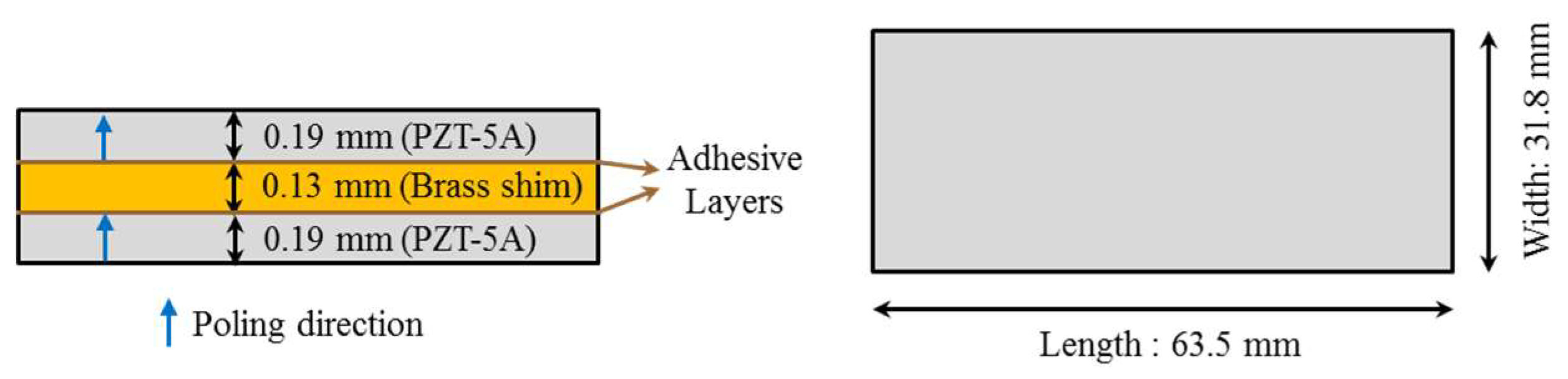 Sensors 18 04276 g004 Sensors 18 04276 g004