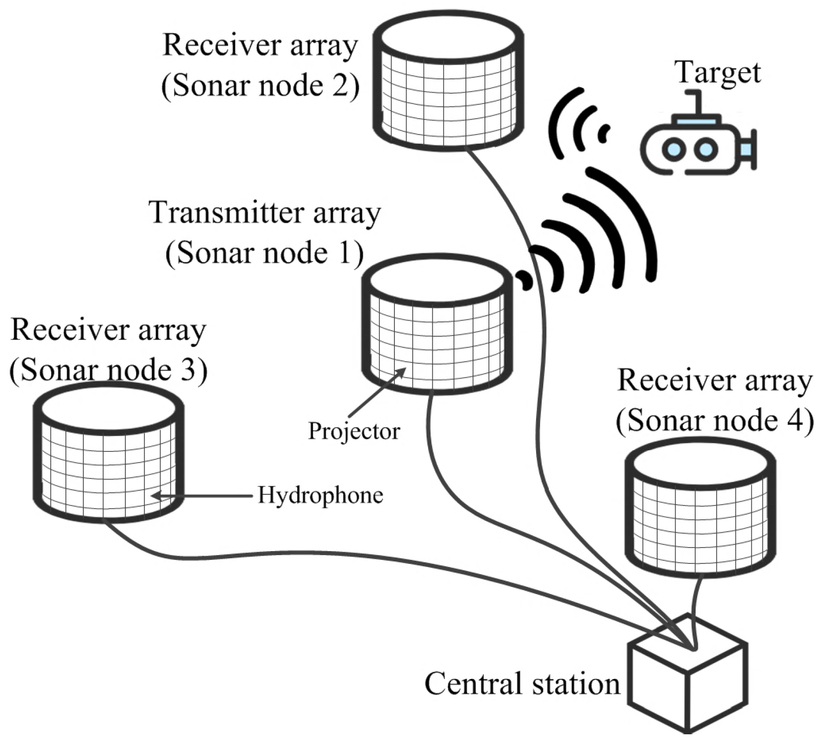 Sensors 18 04279 g001