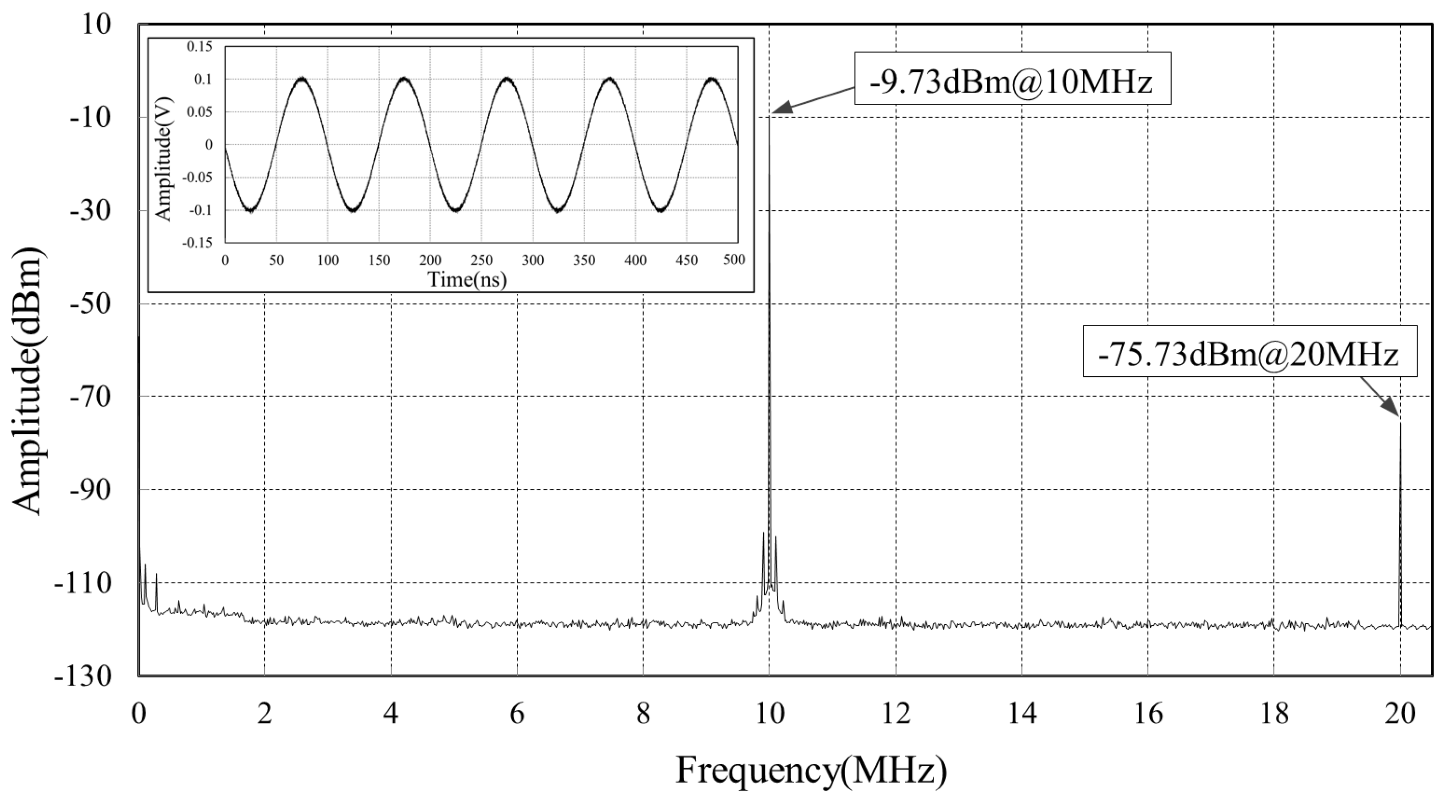 Sensors 18 04279 g009