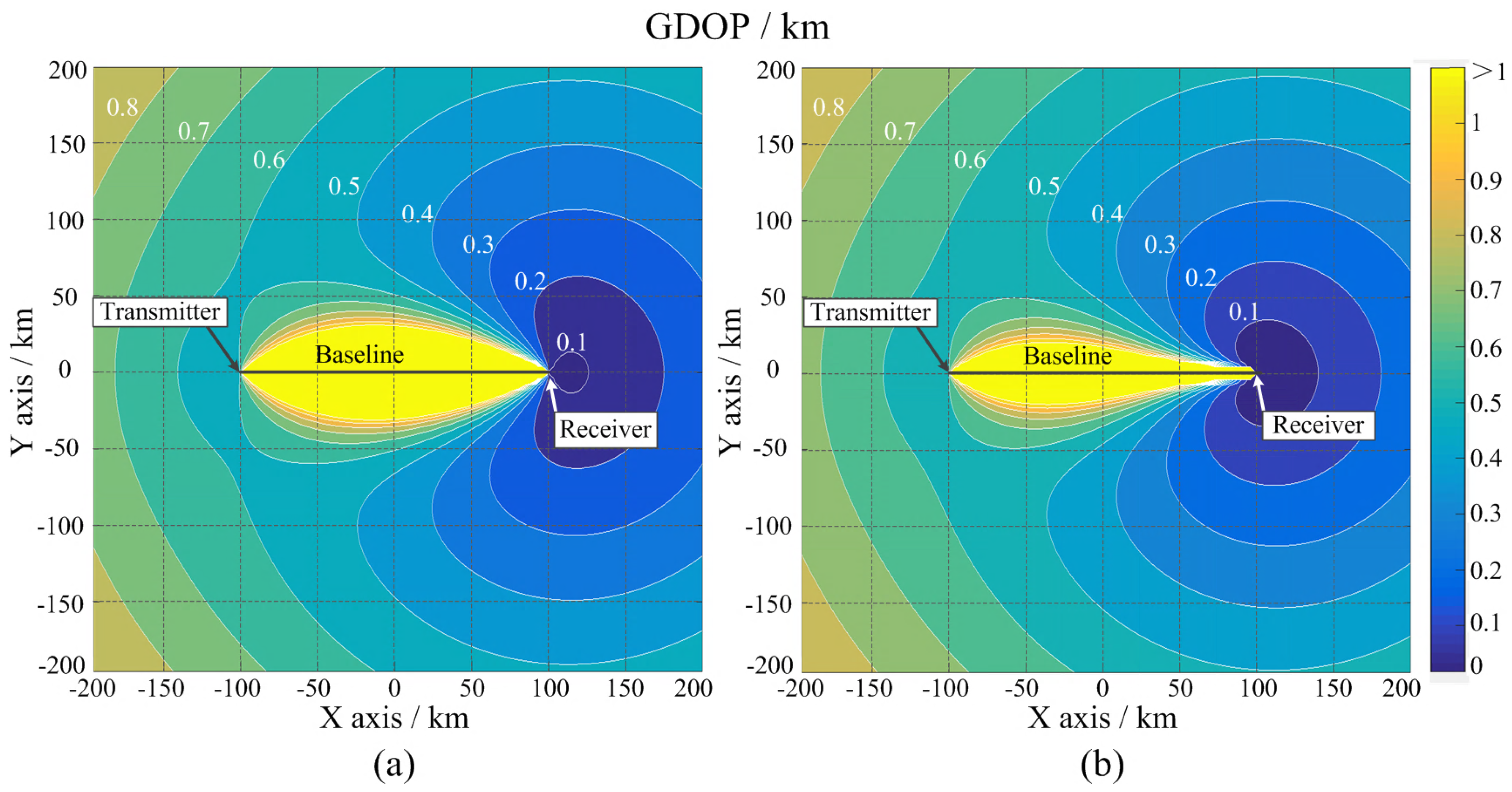 Sensors 18 04279 g017