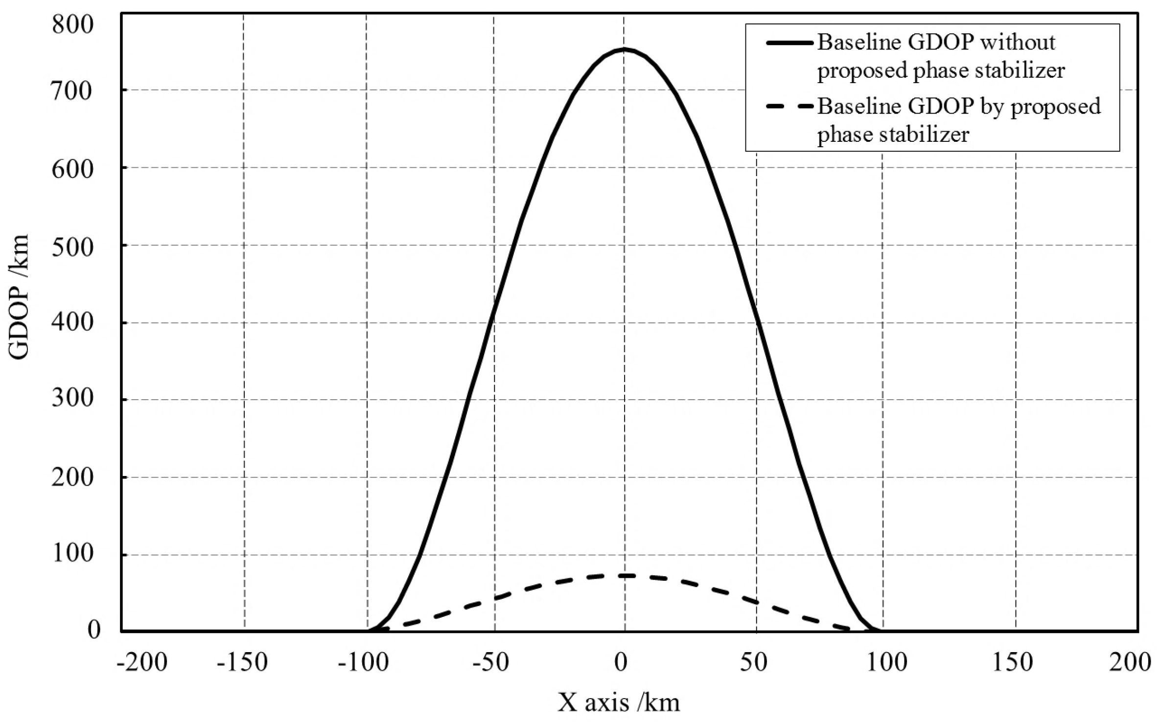 Sensors 18 04279 g018