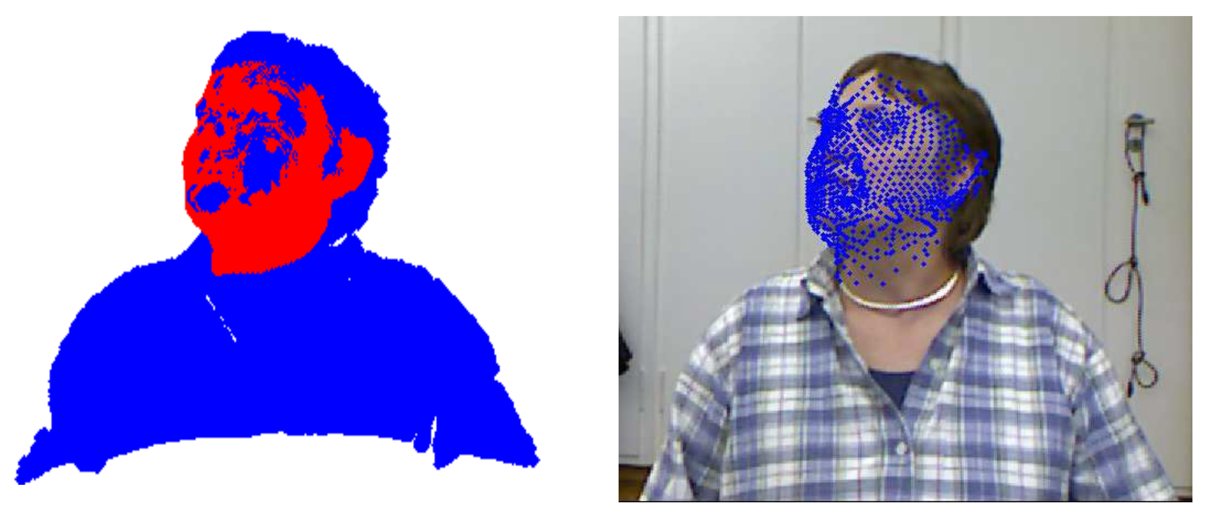 Sensors 18 04280 g012 550