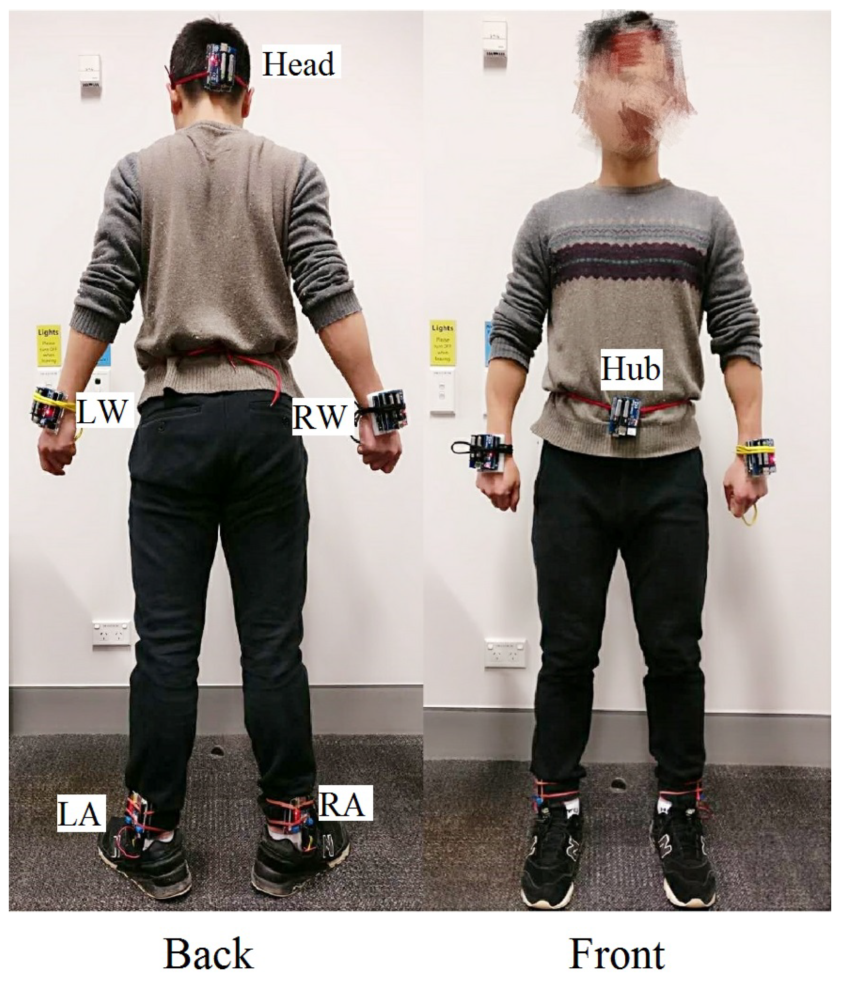 Sensors 18 04283 g004 Sensors 18 04283 g004