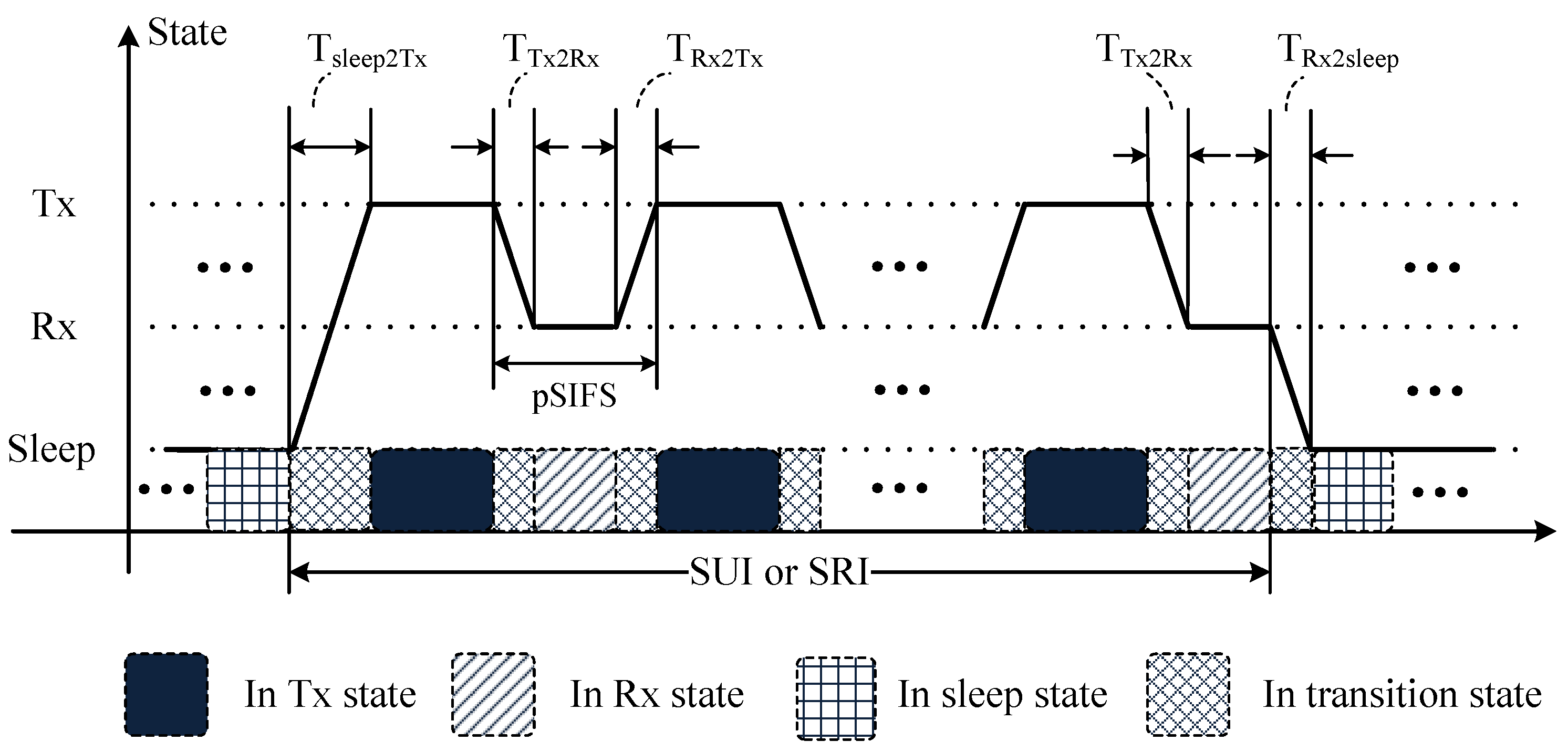 Sensors 18 04283 g005 Sensors 18 04283 g005