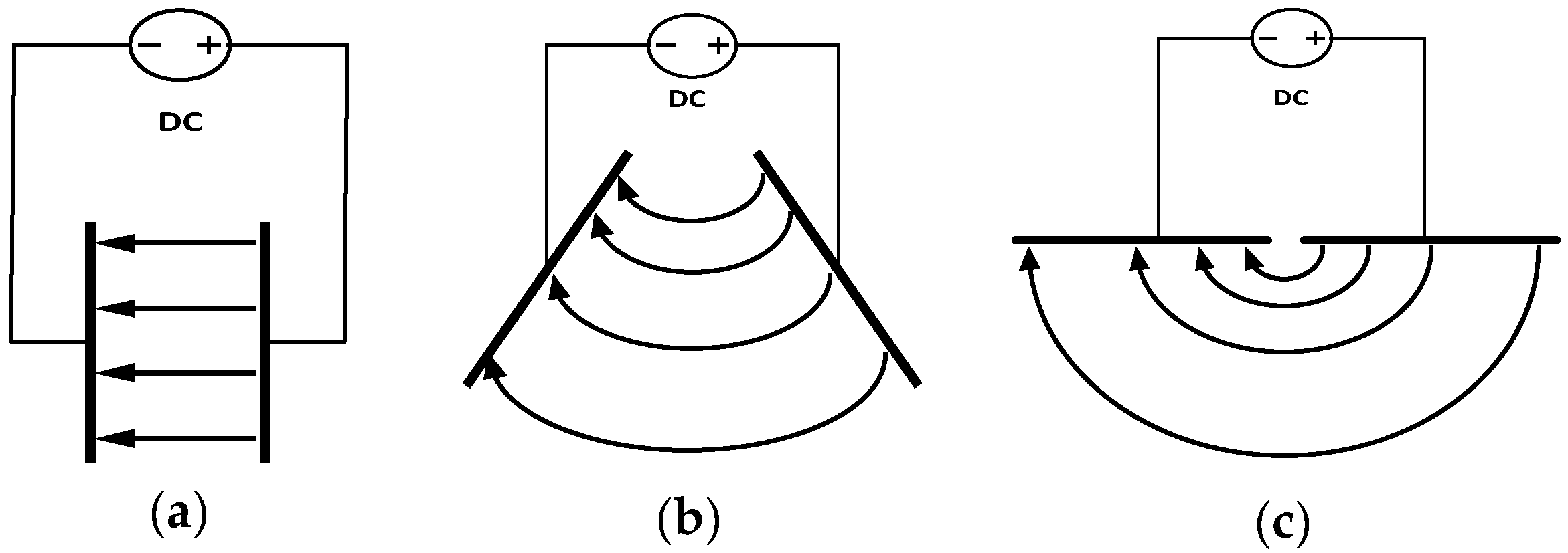 Sensors 18 04286 g001