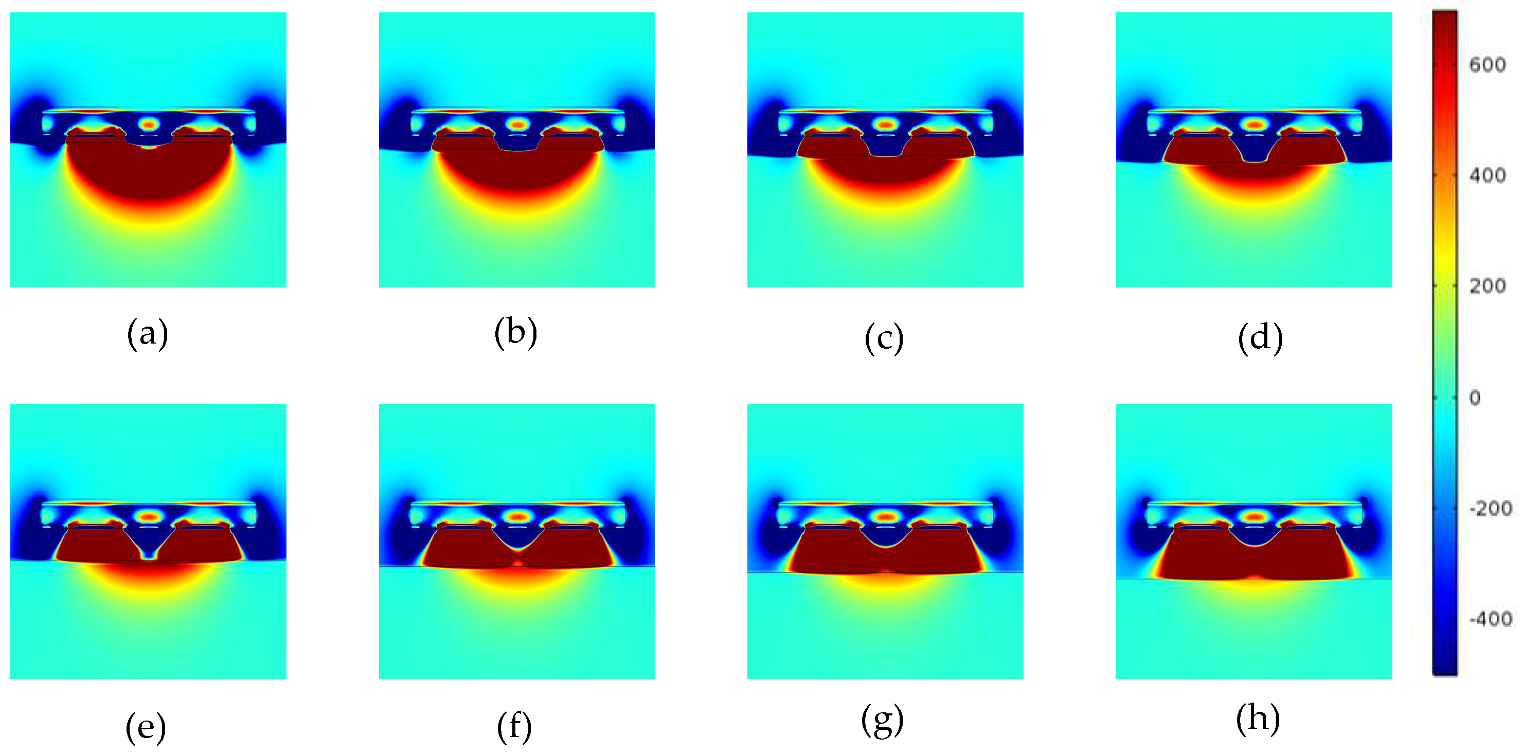 Sensors 18 04286 g006