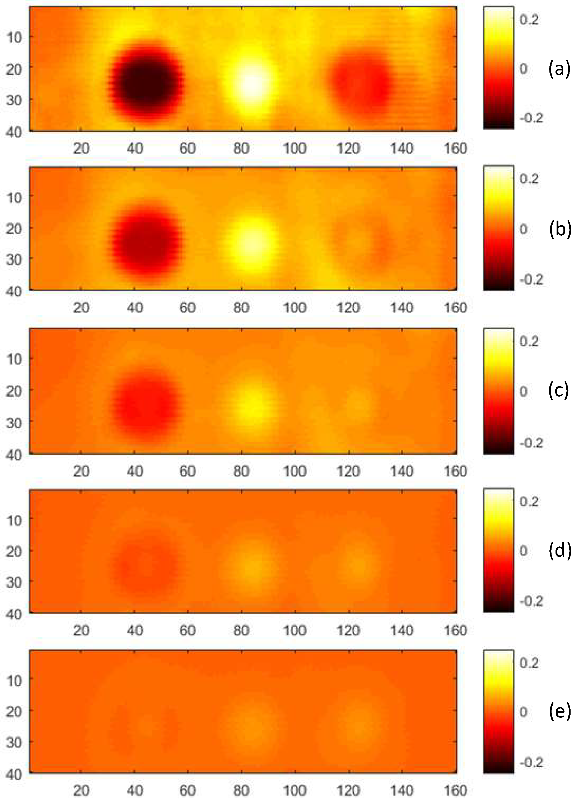 Sensors 18 04286 g023