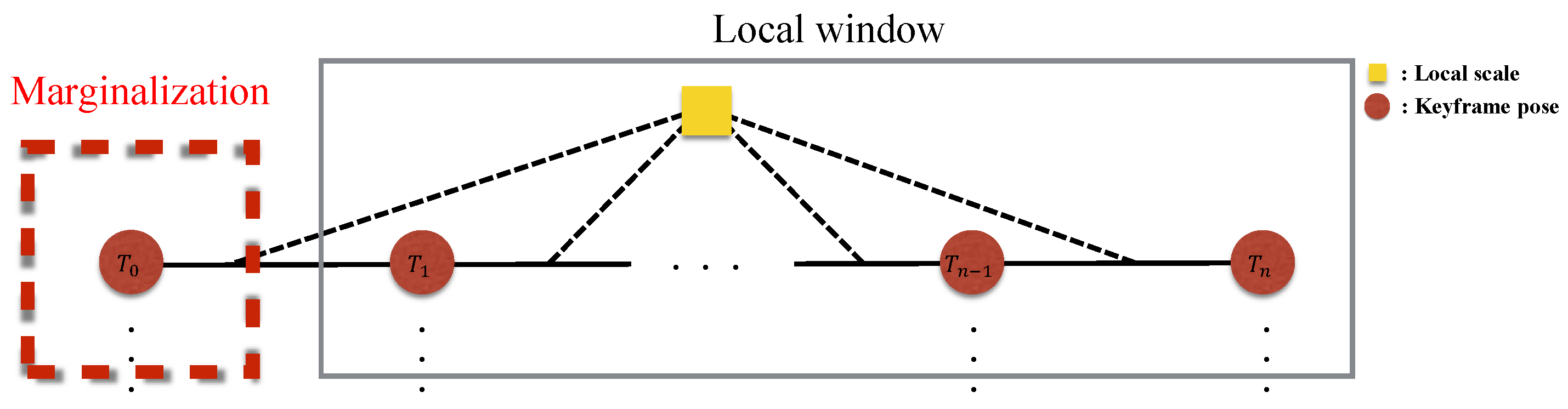 Sensors 18 04287 g007