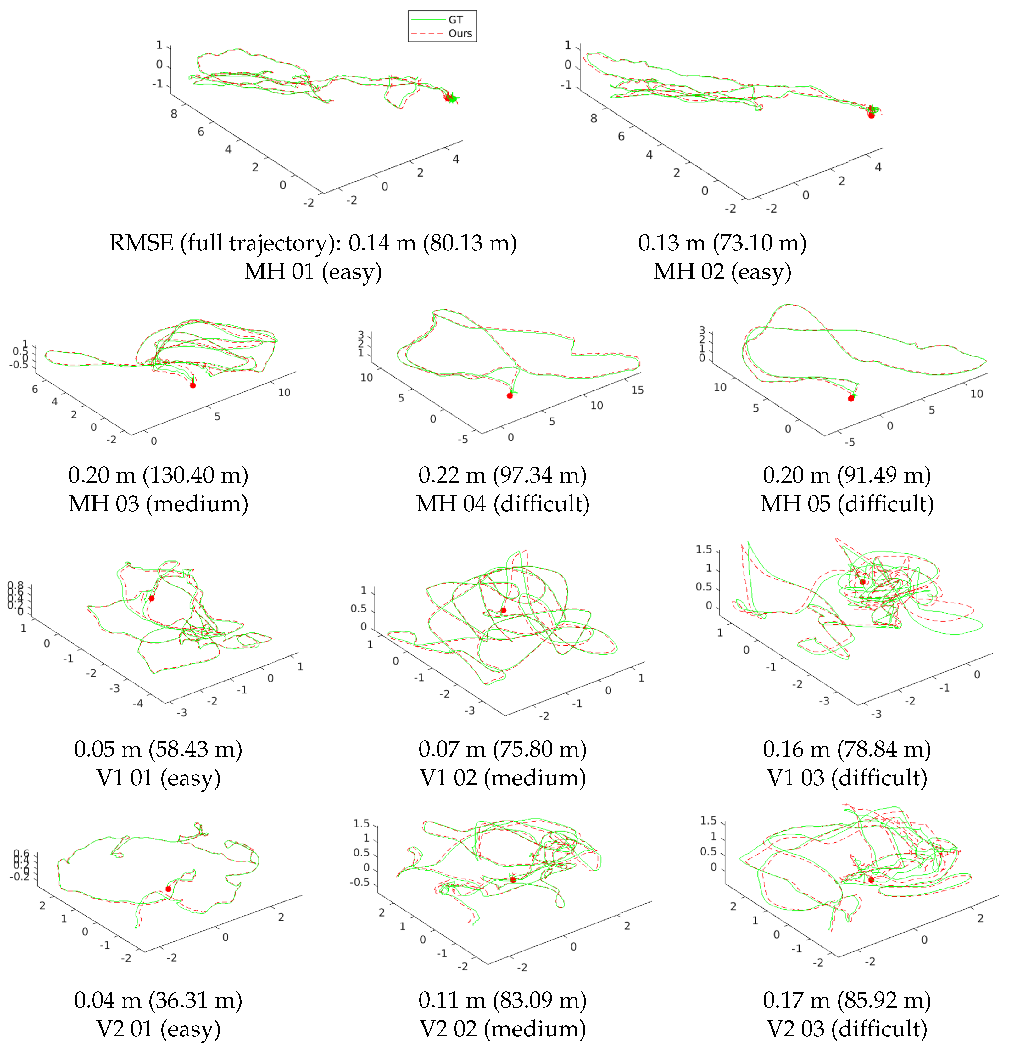 Sensors 18 04287 g010